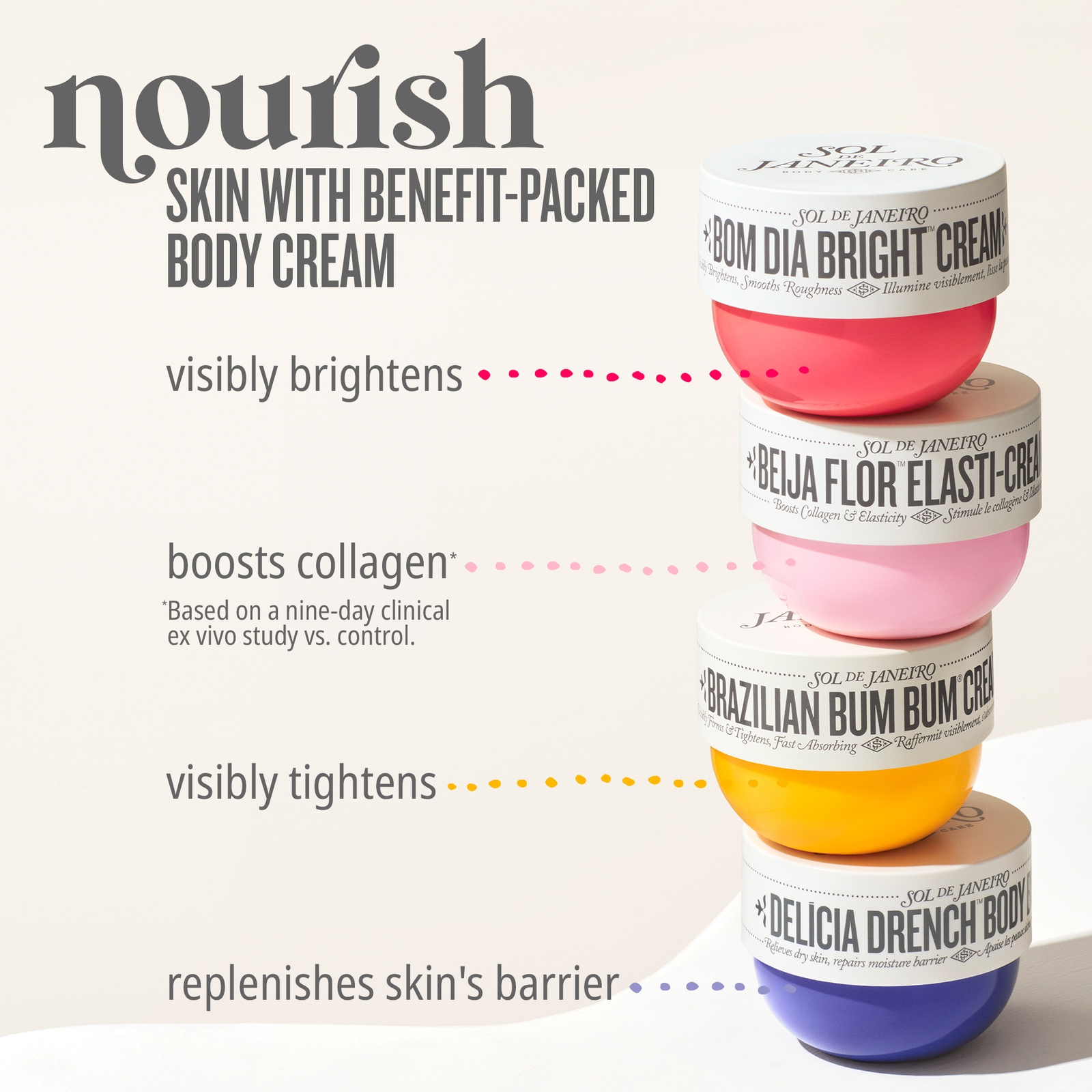 Thumbnail - Sol de Janeiro Brazilian Bum Bum Creme Nachfüllpackung 240 ml