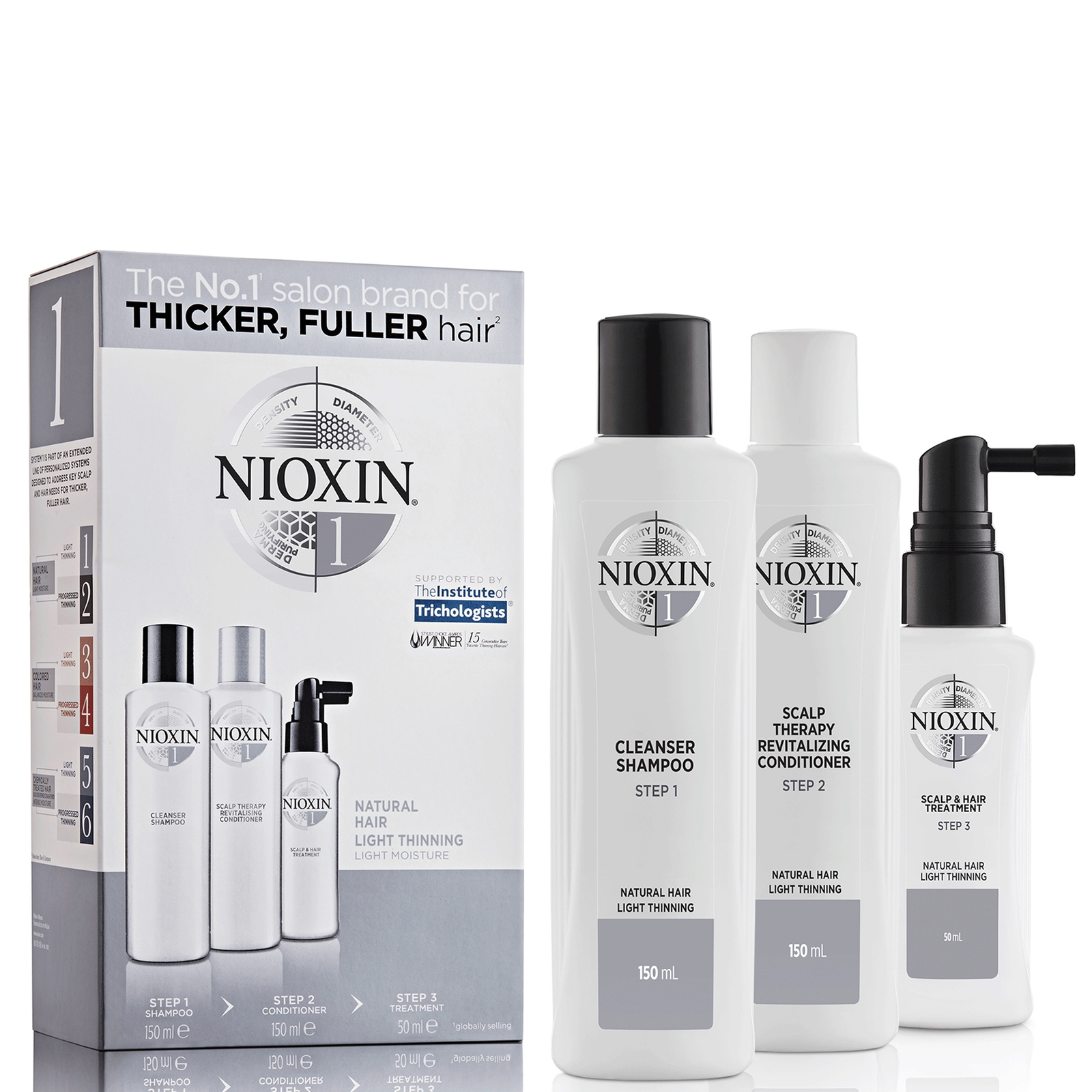 

Nioxin 3D Care System System 1, 3 Part System Kit for Natural Hair With Light Thinning
