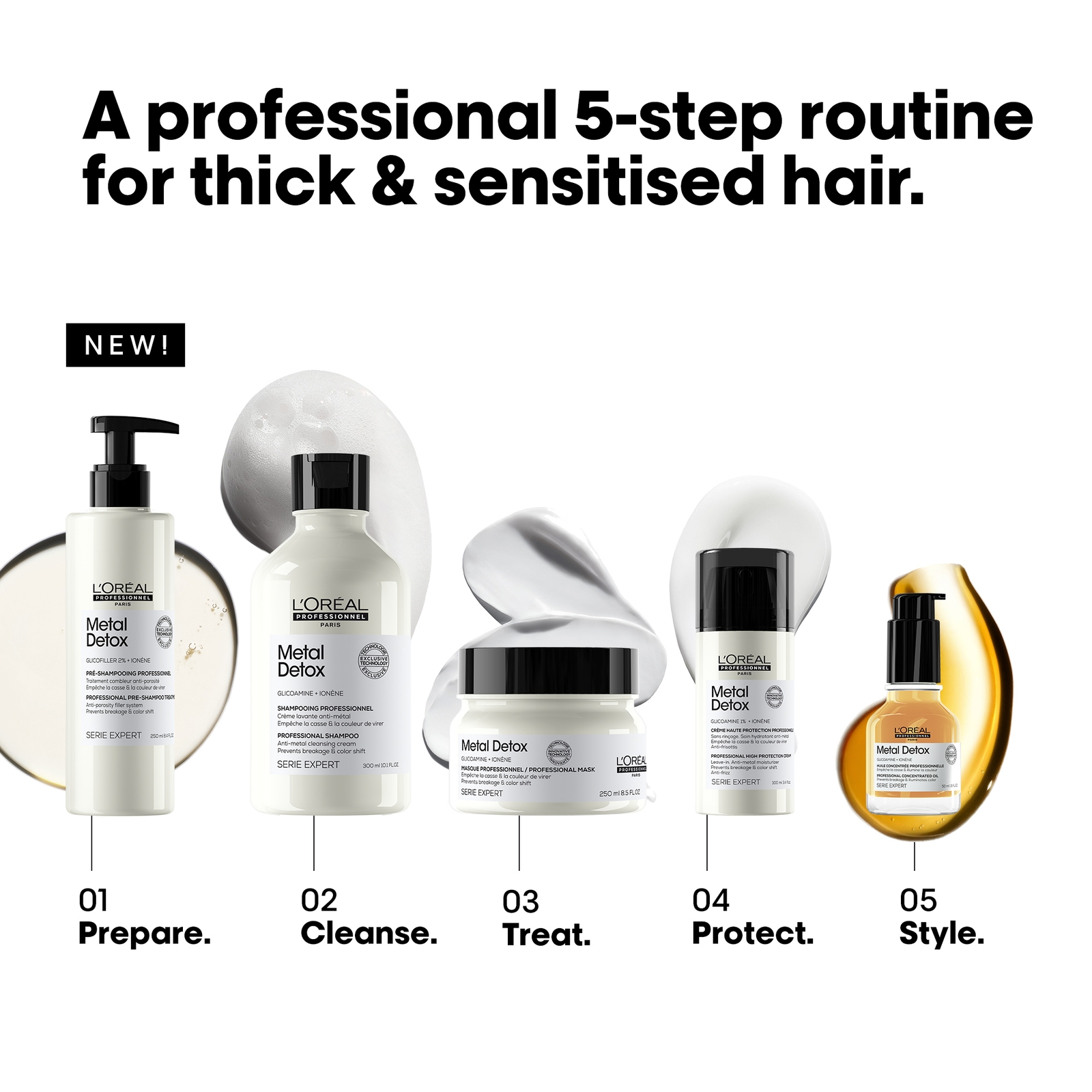 Thumbnail - L'Oréal Professionnel Serié Expert Ultimate Metal Detox Routine Bundle