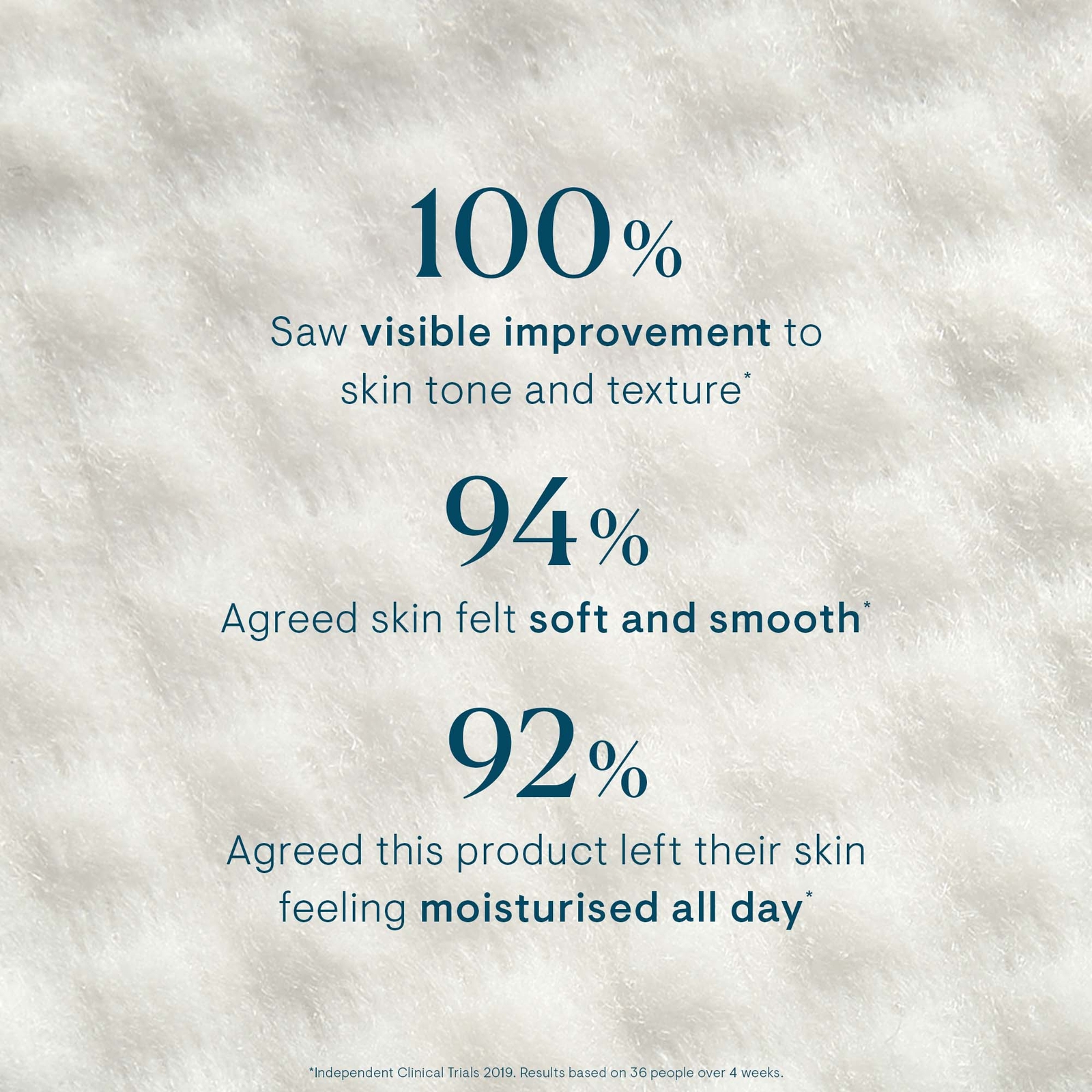 Thumbnail - Elemis Dynamic Resurfacing Facial Pads 14pk