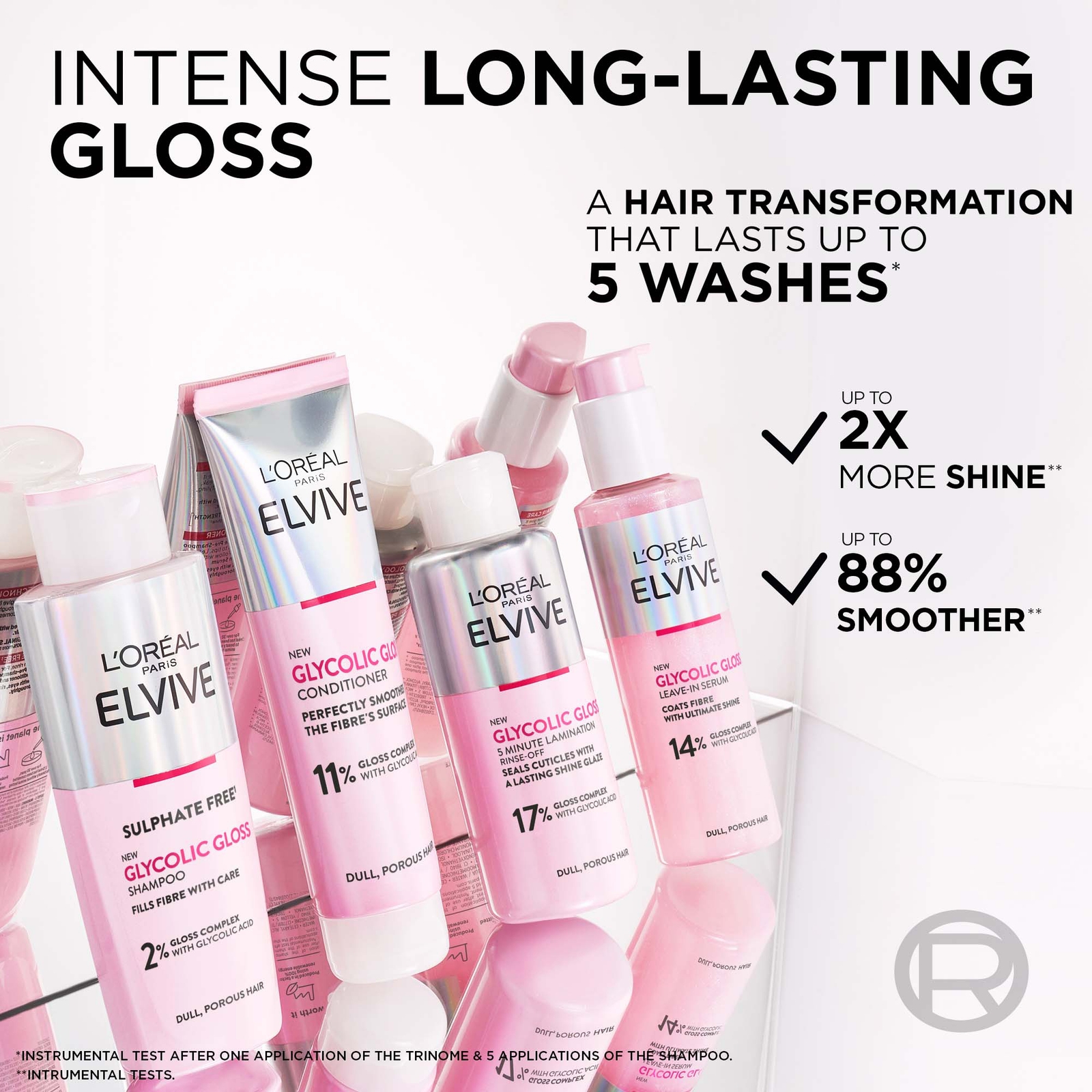 Thumbnail - L'Oréal Paris Elvive Glycolic Gloss Glossing Routine for Dull Hair