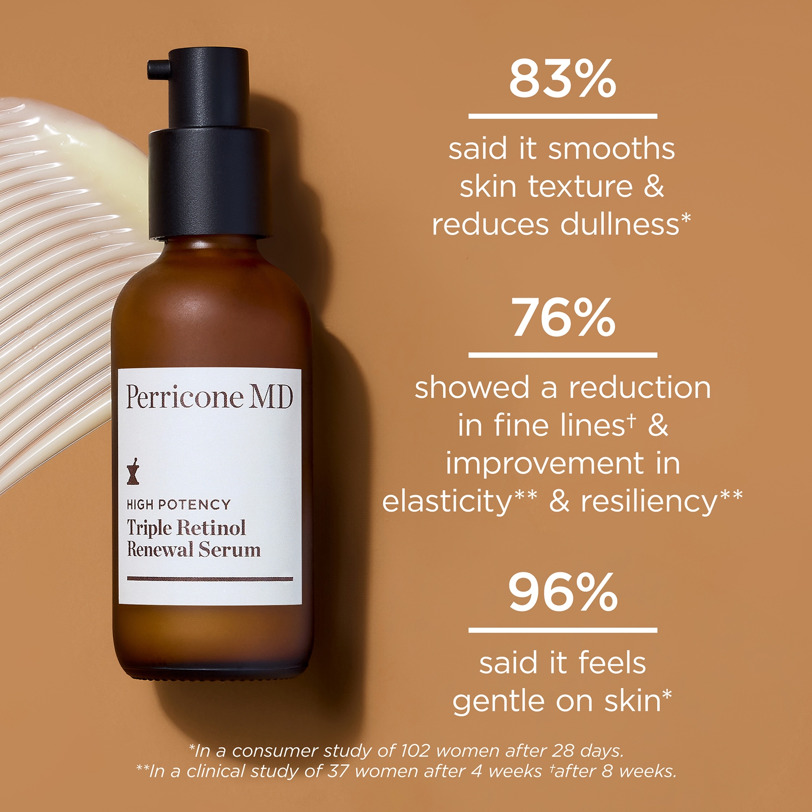 Thumbnail - Perricone MD High Potency Retinol Renewal Serum 2oz FG
