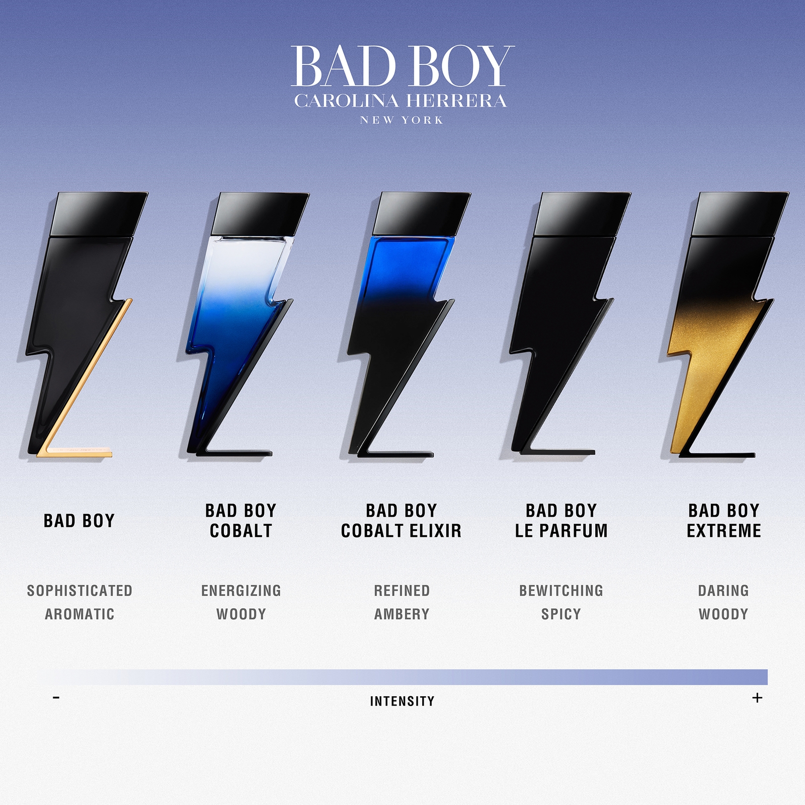 Thumbnail - Carolina Herrera Bad Boy Cobalt Elixir Eau de Parfum Elixir 50ml