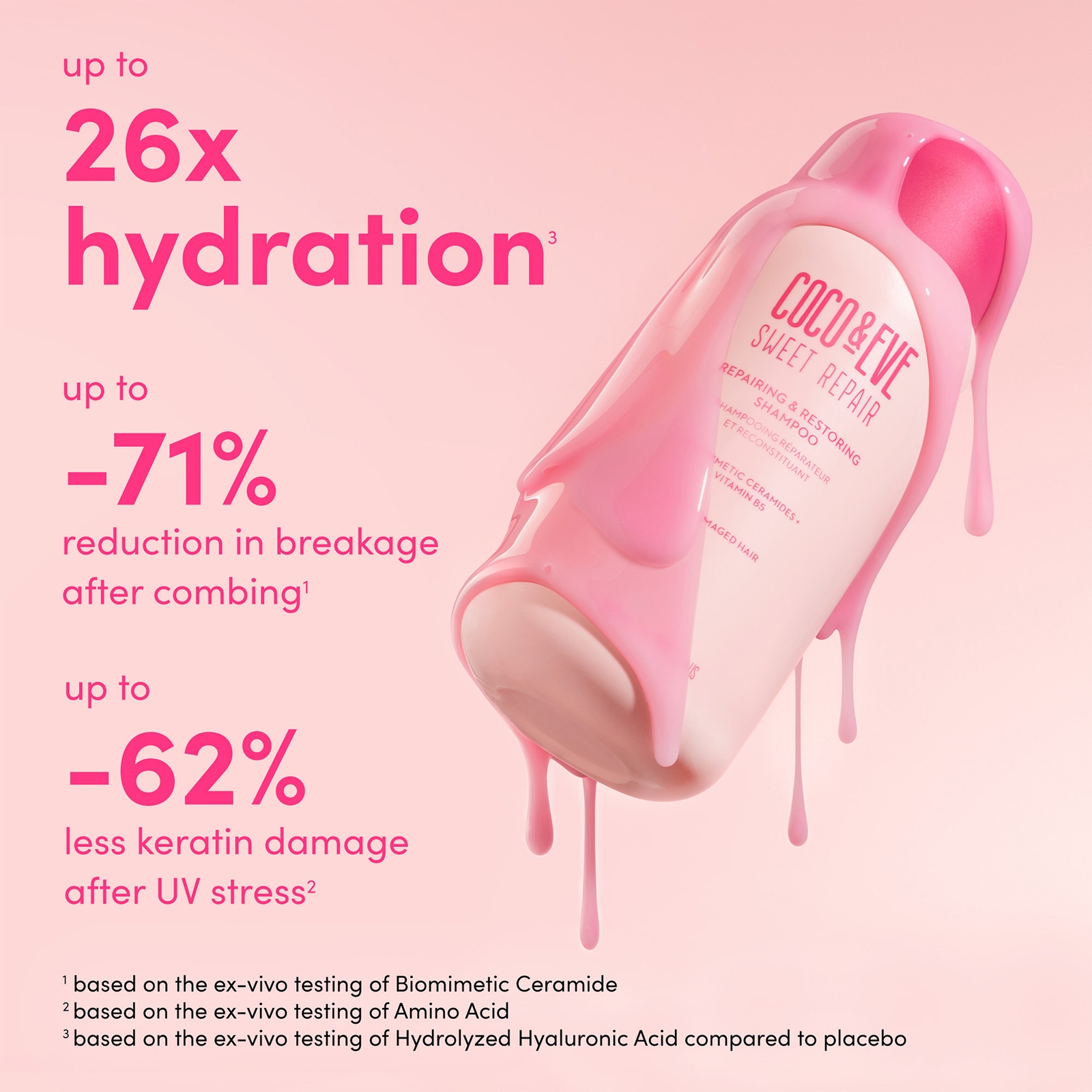 Thumbnail - Coco & Eve Repairing & Restoring Shampoo 70ml