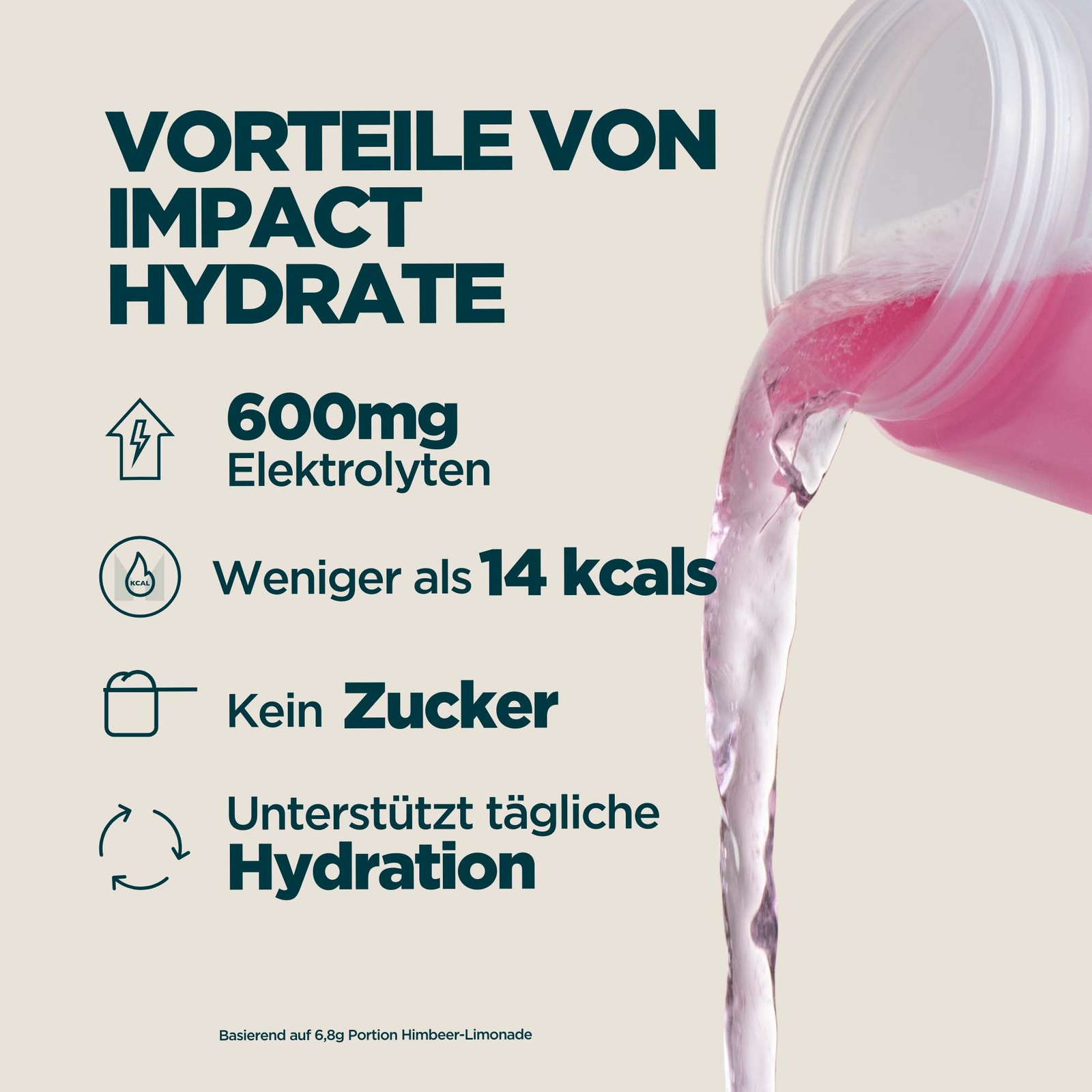 5059883479026 - Impact Hydrate - 40Portionen - Zitrone & Limette 5059883479026 - Impact Hydrate - 40Portionen - Zitrone & Limette