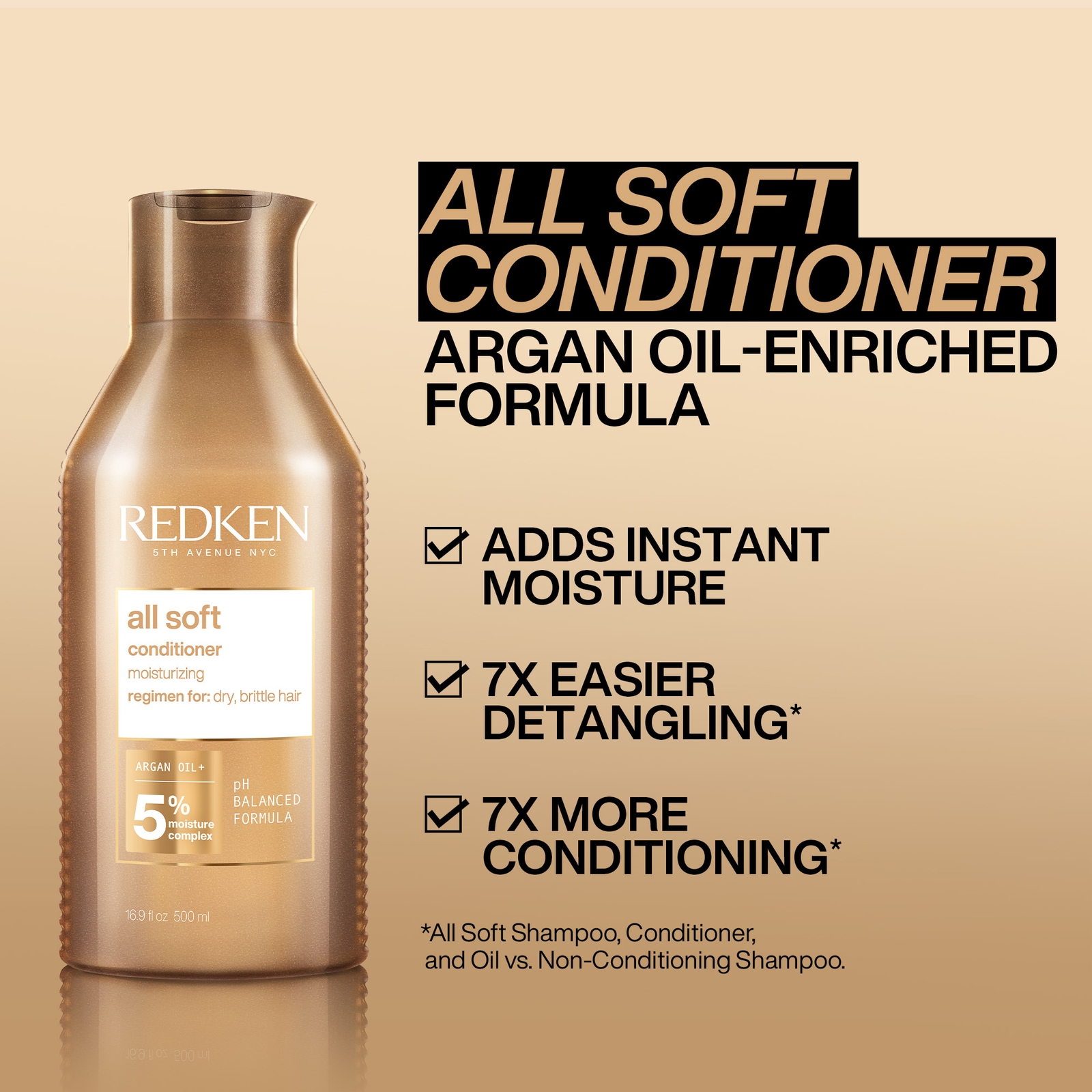 Thumbnail - Redken All Soft Shampoo and Conditioner Bundle for Dry Hair