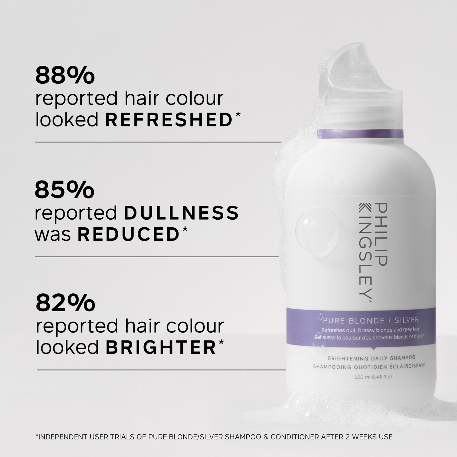 Thumbnail - Philip Kingsley Pure Blonde/Silver Shampoo 250ml and Conditioner 200ml Duo