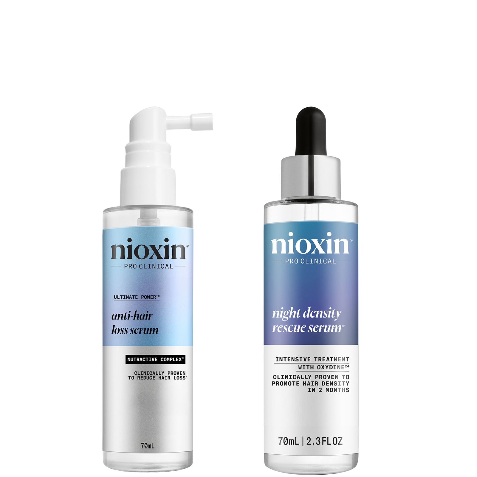 

NIOXIN Anti-Hair Loss Day and Night Serum Duo