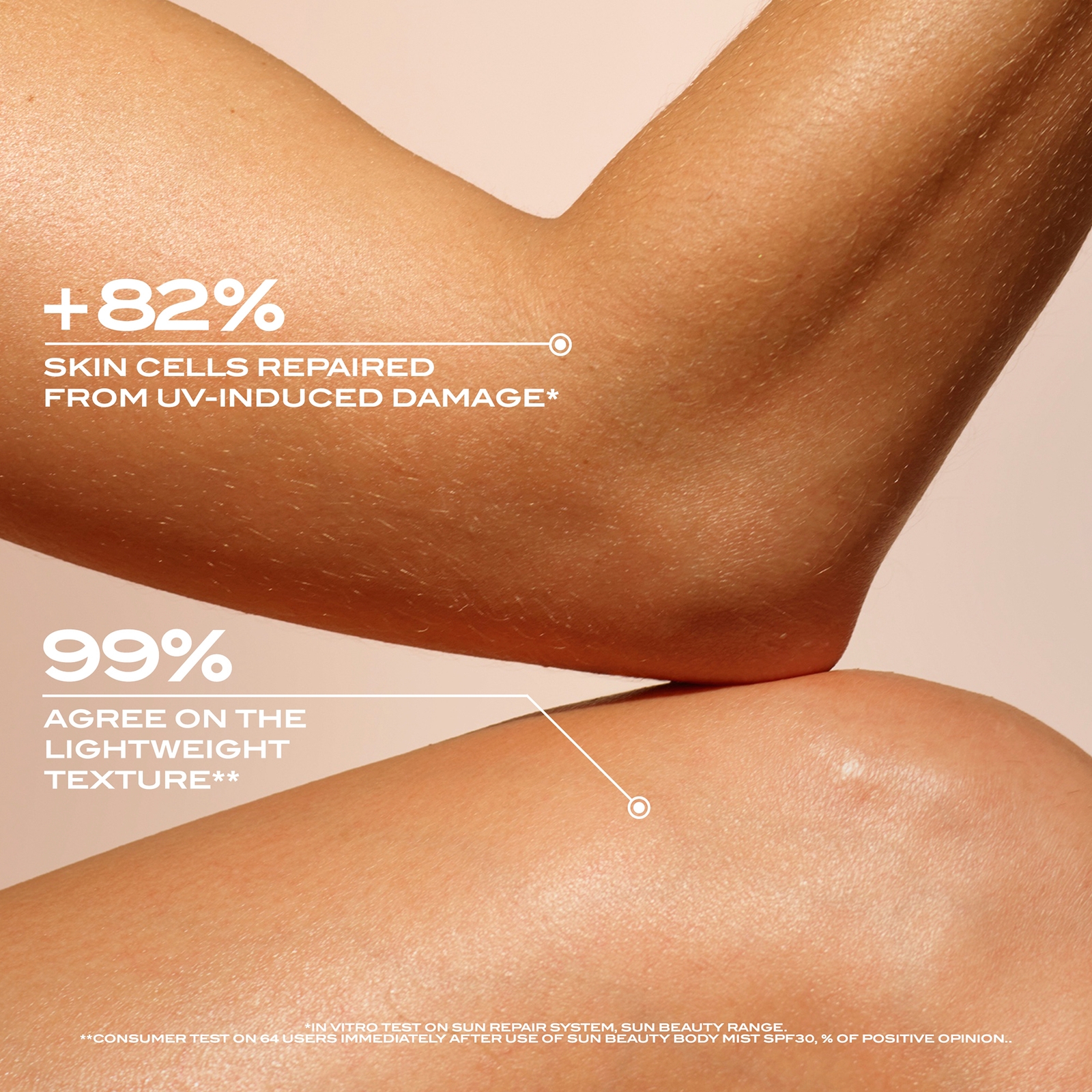 Thumbnail - Lancaster Sun Sport Cooling Invisible Mist Wet Skin Application for Body SPF30 200ml