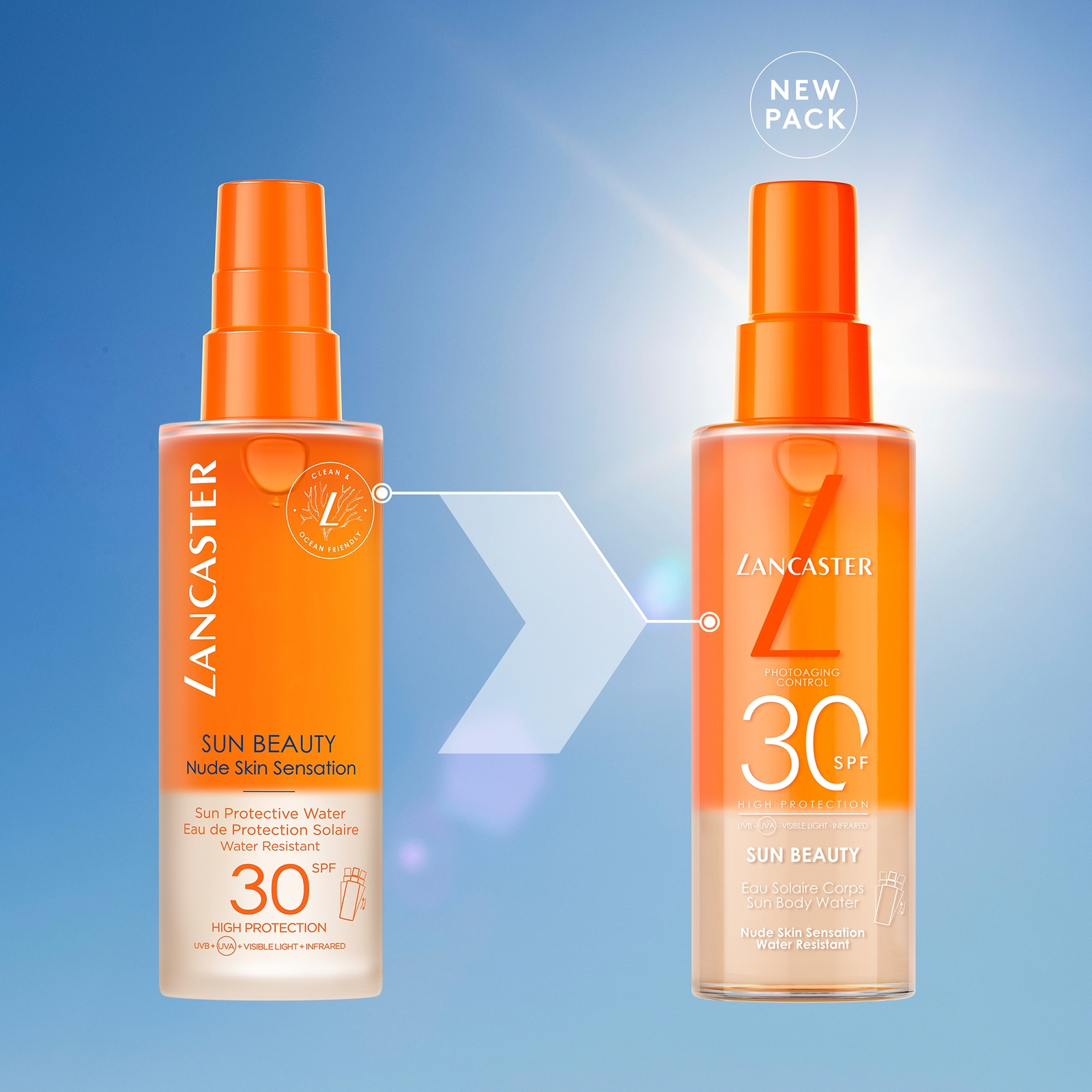 Thumbnail - Lancaster Sun Beauty Sun Protective Water SPF30 150ml