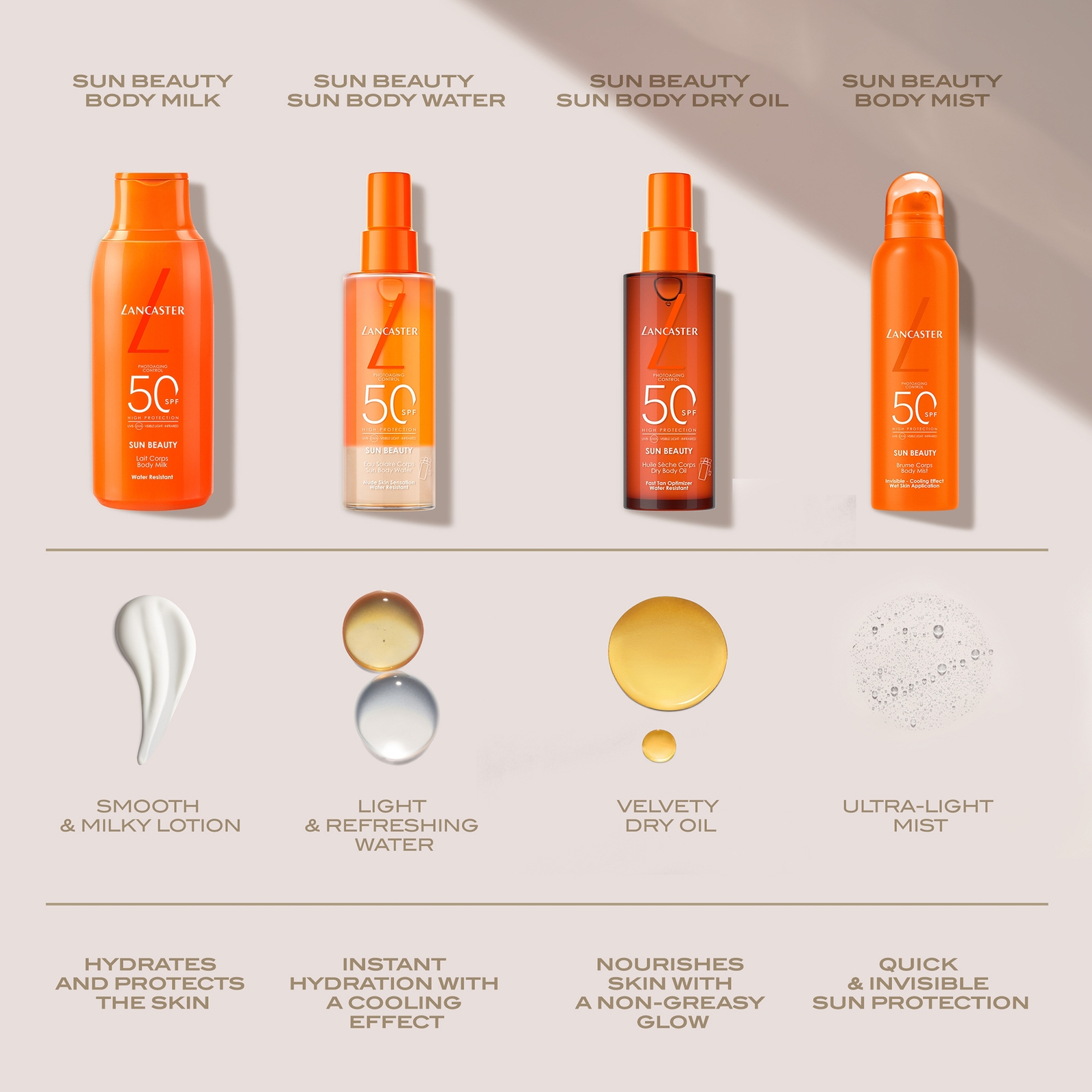 Thumbnail - Lancaster Sun Beauty Sun Protective Water SPF30 150ml