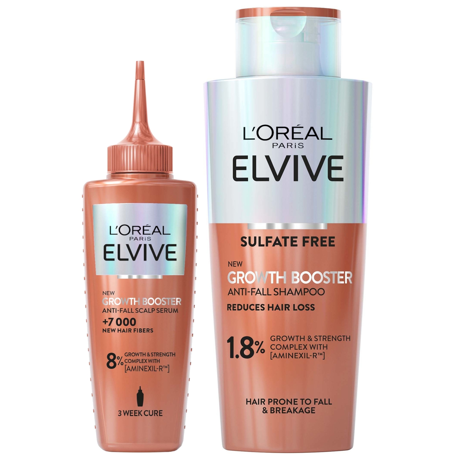 L'ORÉAL PARIS 2 STEP SHAMPOO AND SERUM BUNDLE 