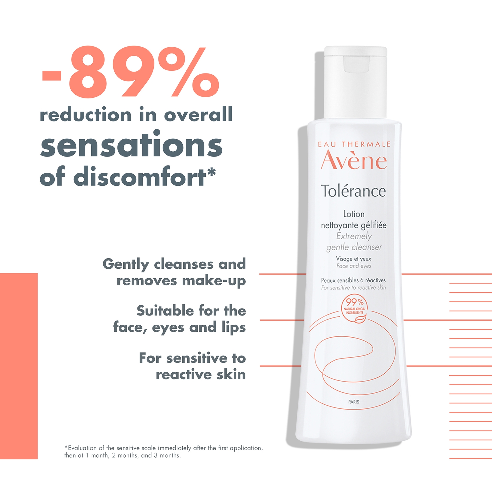 Thumbnail - Avène Sensitive Skin Saviours Bundle