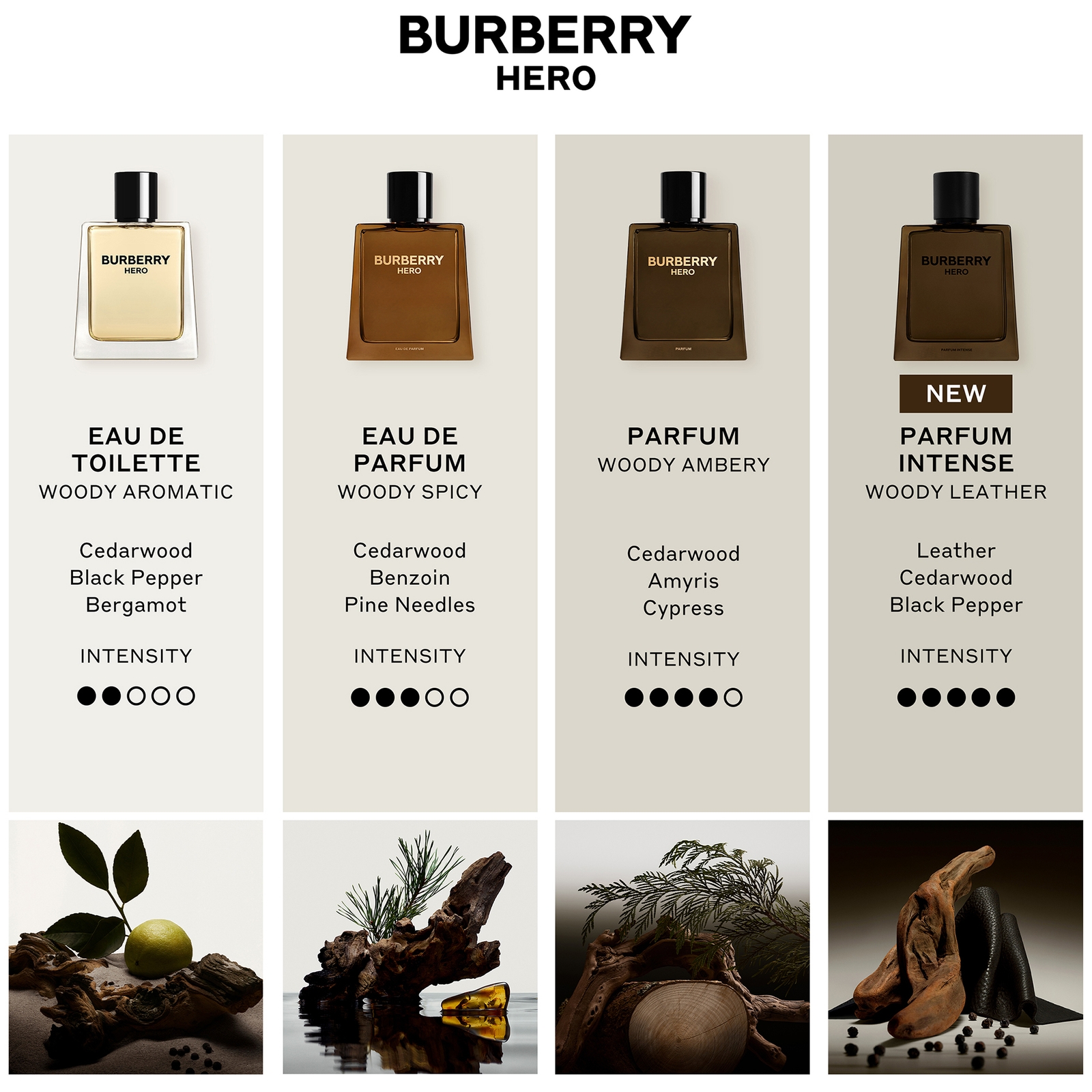 Thumbnail - Burberry Hero Parfum Intense For Men 50ml