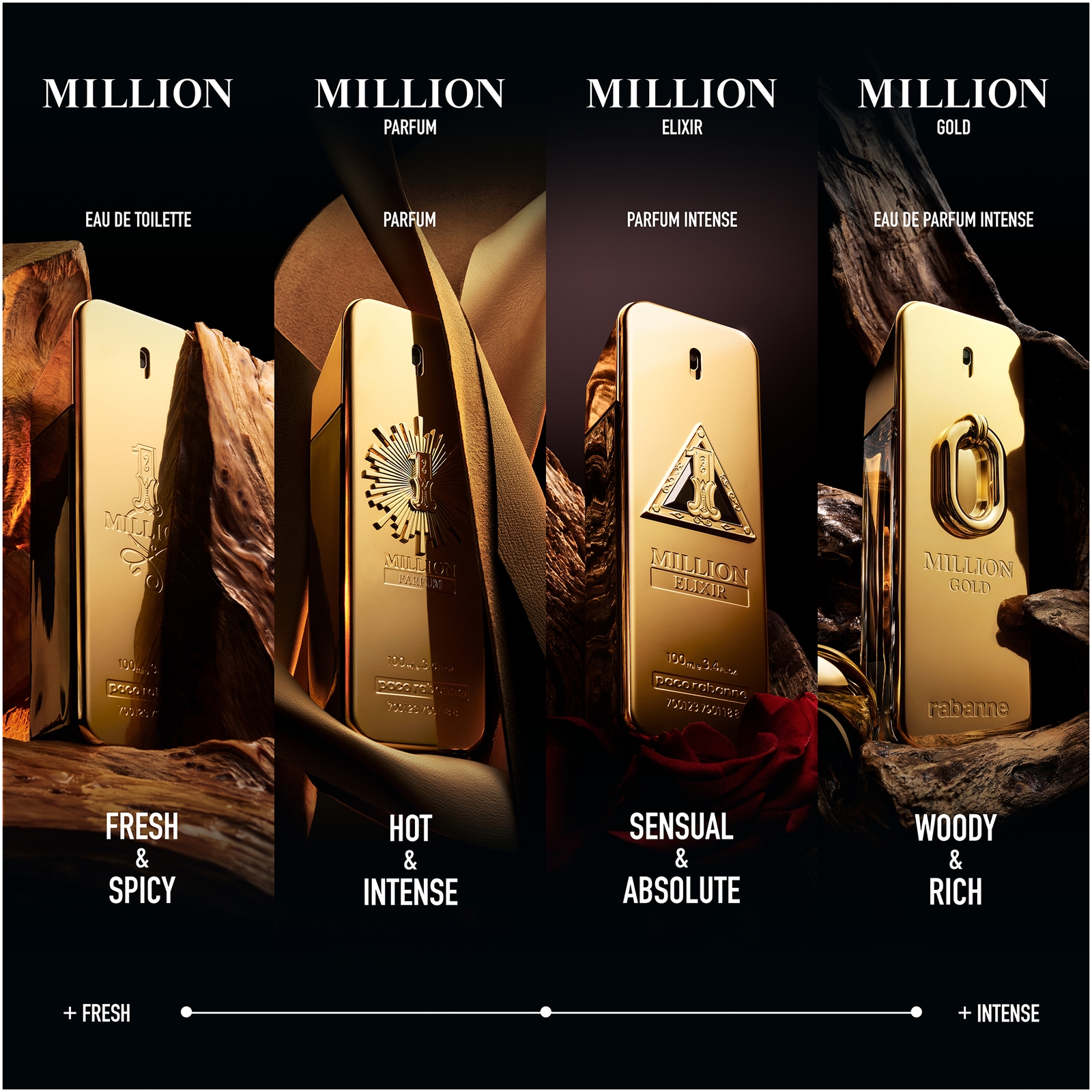 Thumbnail - Rabanne Million Gold Eau de Parfum Intense 200ml