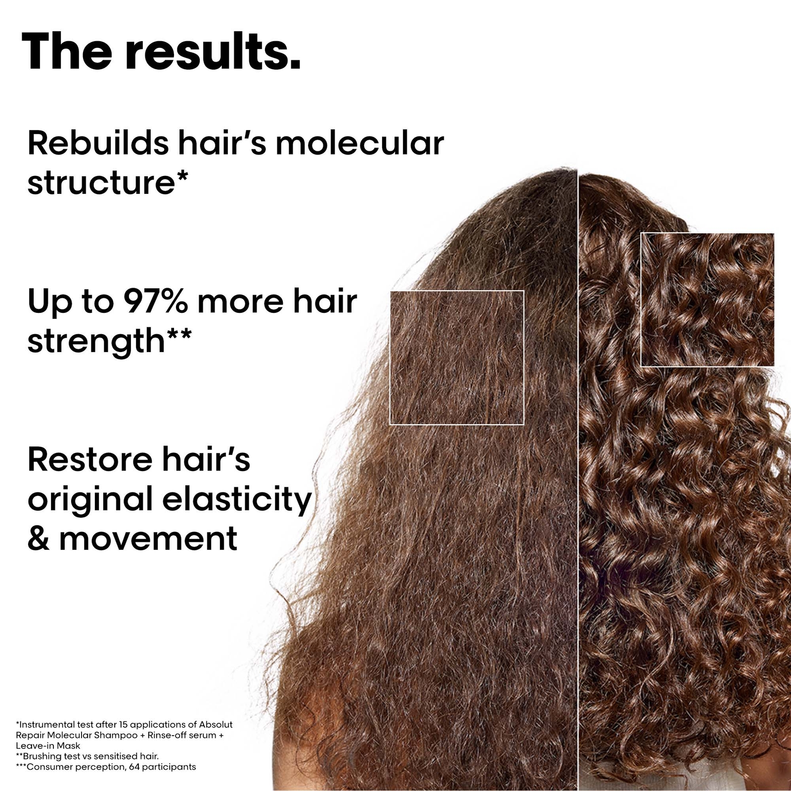 Thumbnail - L'Oréal Professionnel Absolut Repair Molecular Discovery Kit