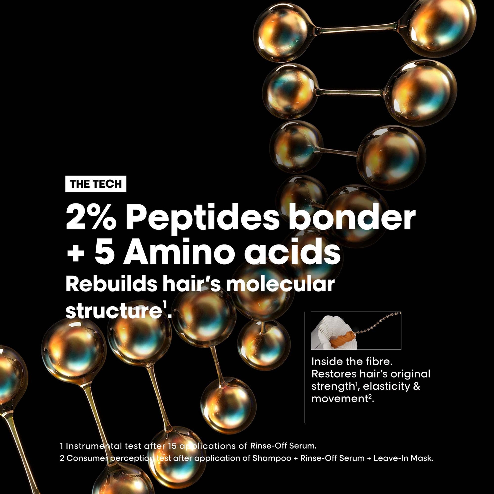 Thumbnail - L'Oréal Professionnel Absolut Repair Molecular Discovery Kit