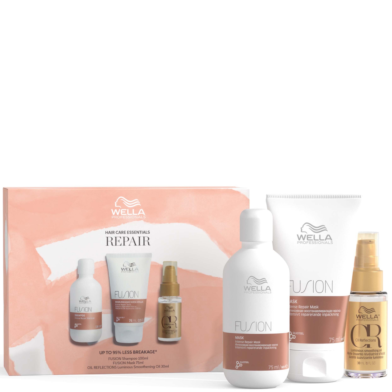 

Wella Professionals Care Fusion Travel Set