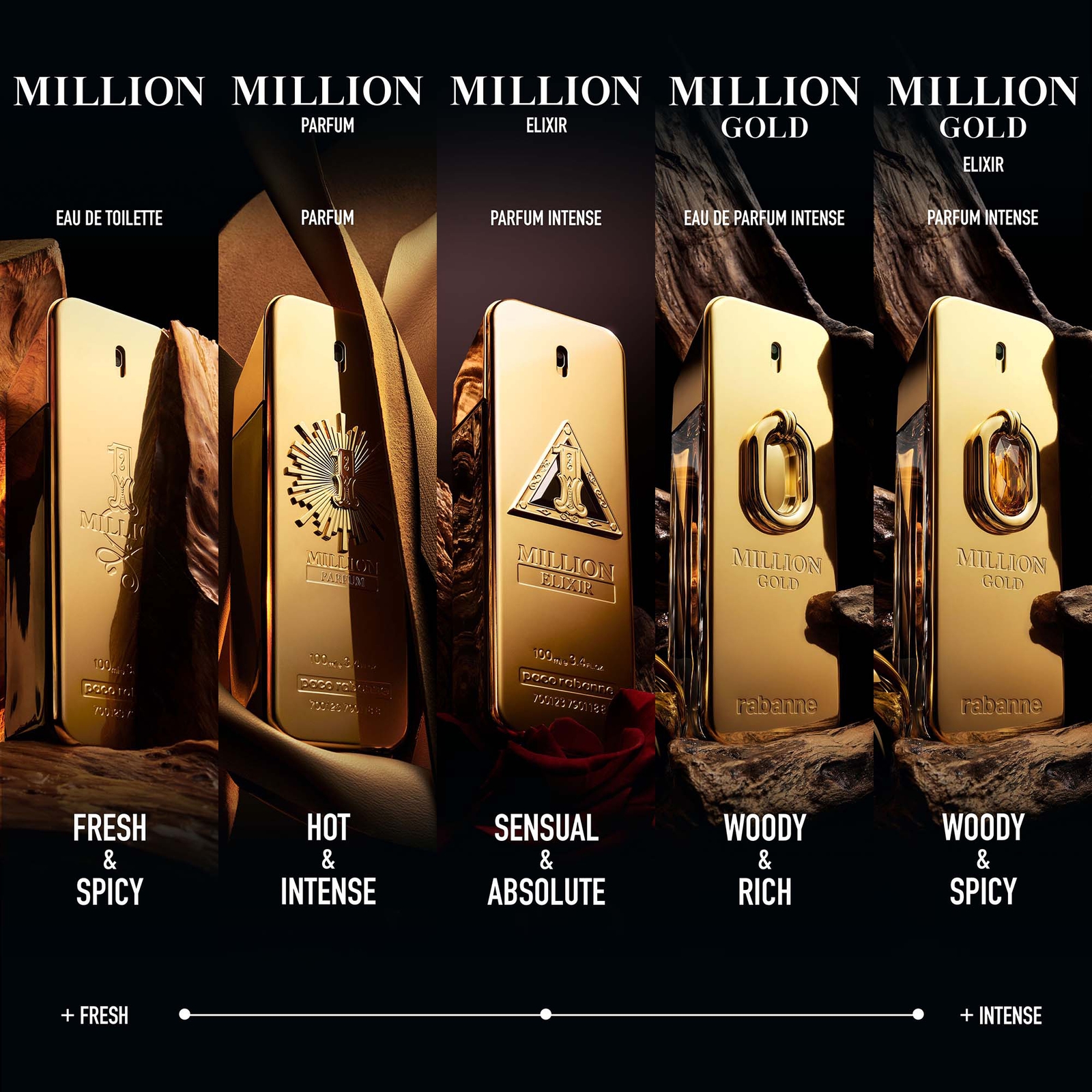 Thumbnail - Rabanne Million Gold Elixir Parfum Intense 50ml