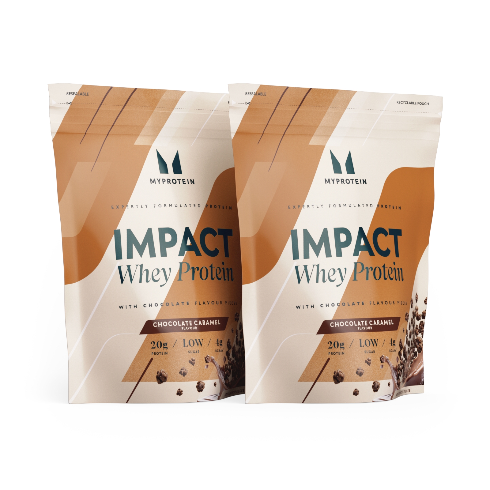 Impact