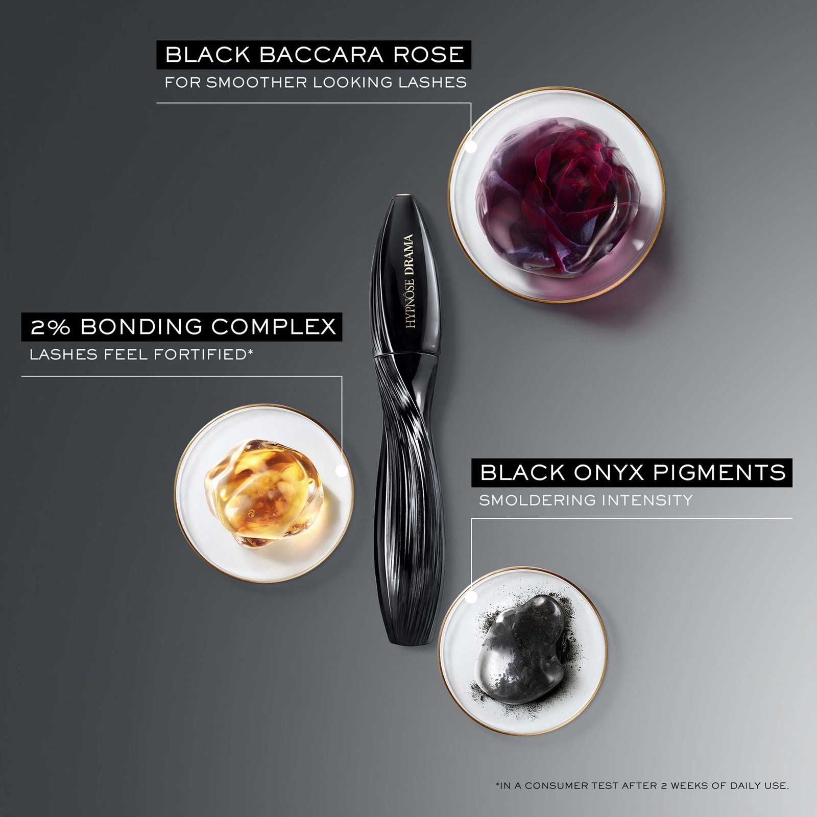 Thumbnail - Lancôme Hypnose Mascara Collection Makeup Set
