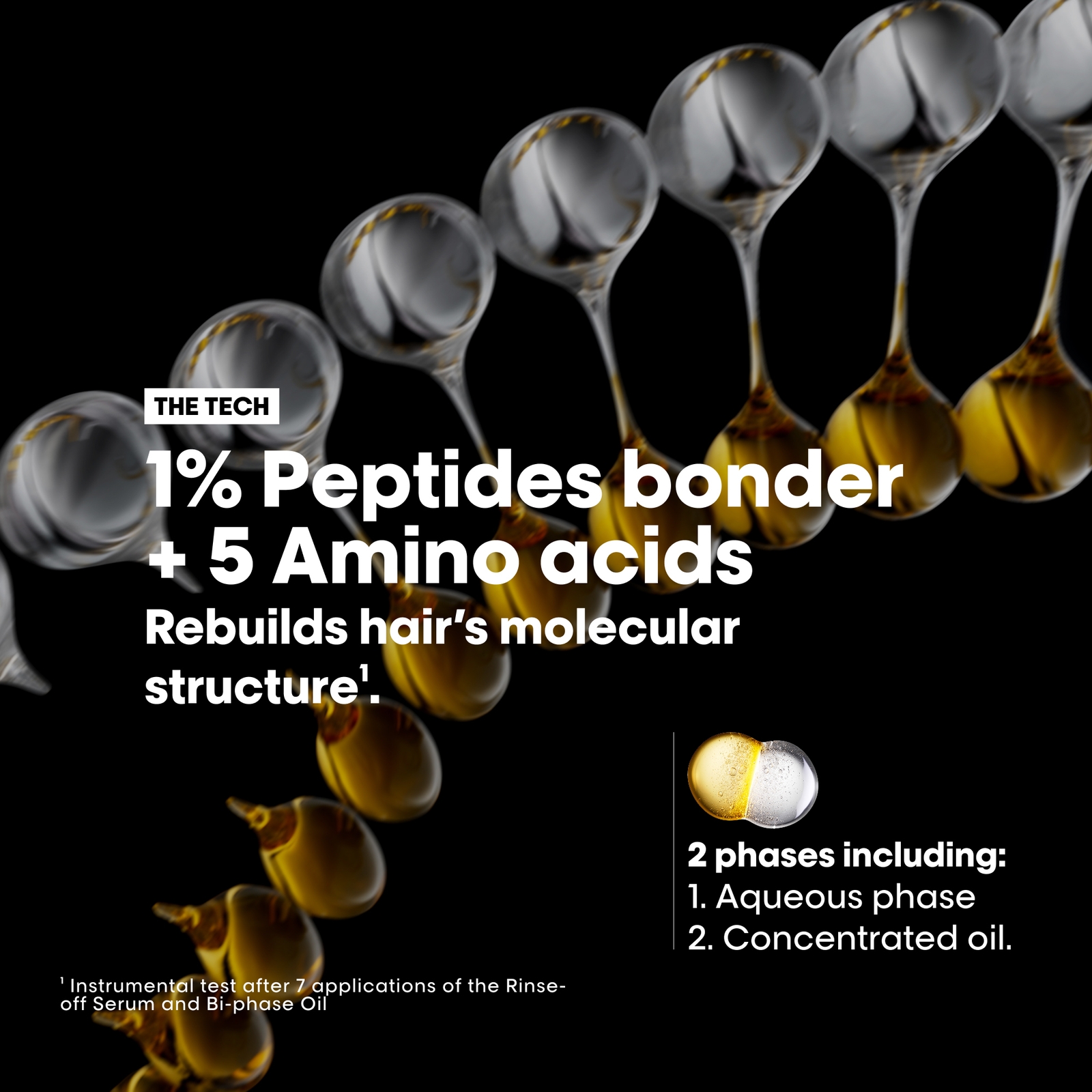 Thumbnail - L'Oréal Professionnel Absolut Repair Molecular Bi-Phase Oil for Damaged Hair 90ml, 2x Benefit: High Shine & Repair