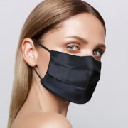 Slip Reusable Face Covering - Black