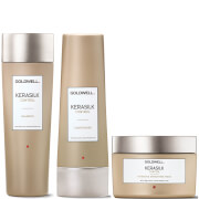 Goldwell Kerasilk Control Bundle