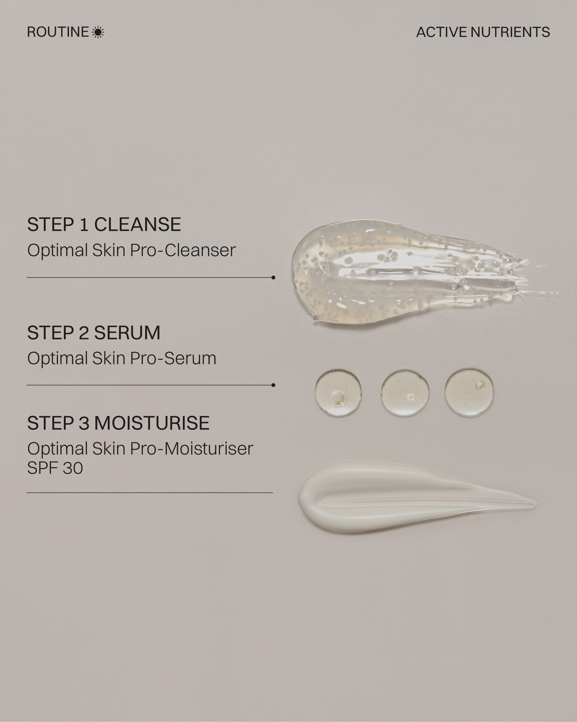 Step 1 - Cleanse, Step 2 - Serum. Step 3 - Moisturise