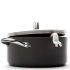 Lid Sid Saucepan Lid Riser Lid Sid Saucepan Lid Riser