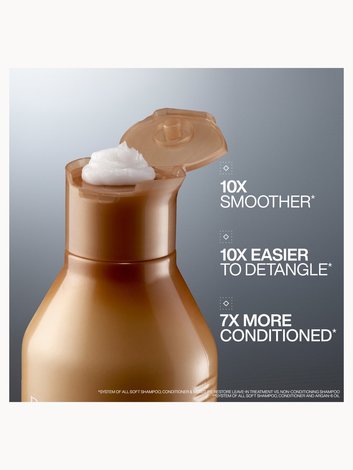 Redken All Soft Conditioner for Dry Hair, with Argan Oil for Softness and Shine 300ml, photo 2