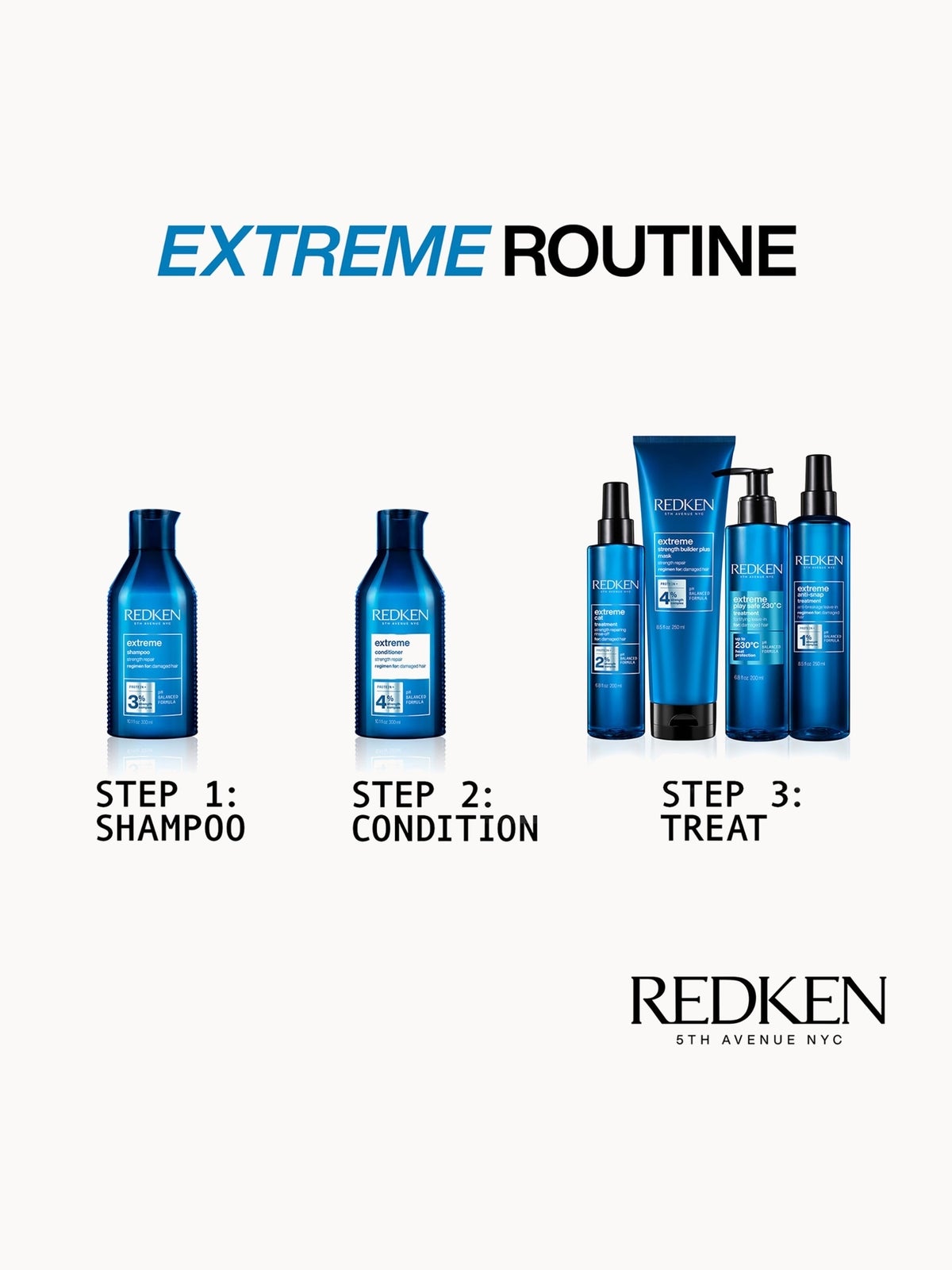 Redken Extreme Mask Strength Builder 250ml, photo 4