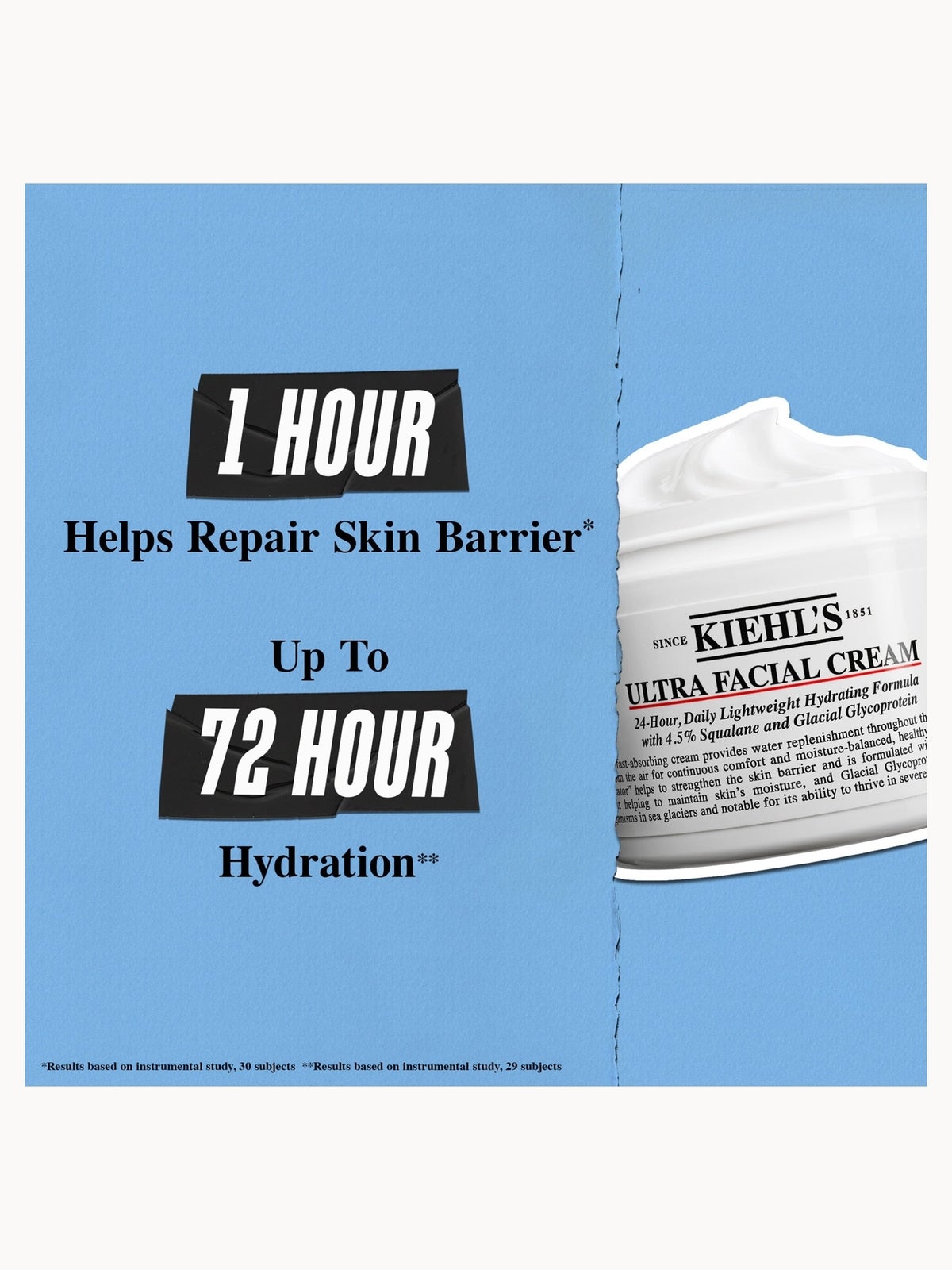 Kiehl's Ultra Facial Cream (Various Sizes), photo 3