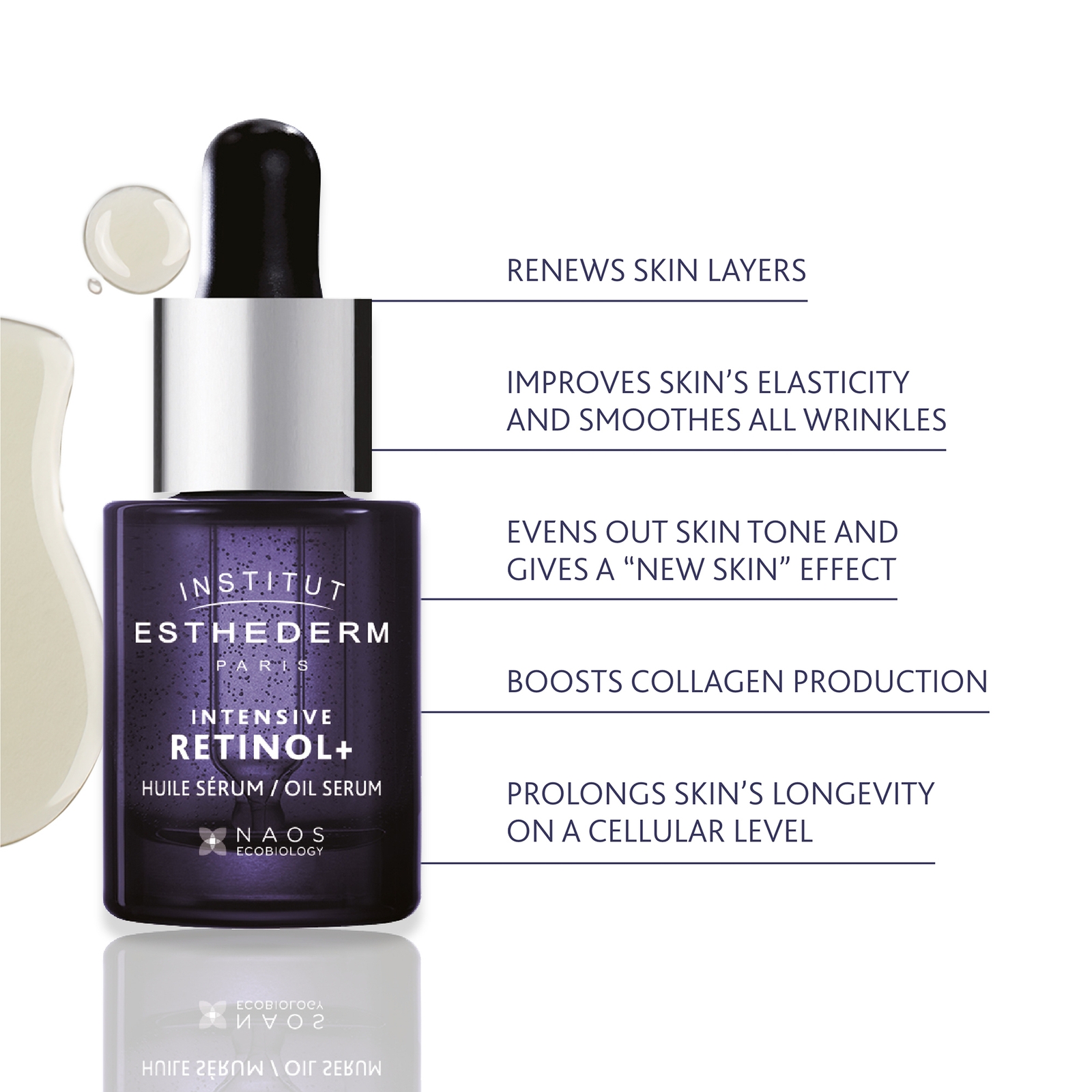 Thumbnail - Institut Esthederm Intensive Retinol Face Serum 15ml