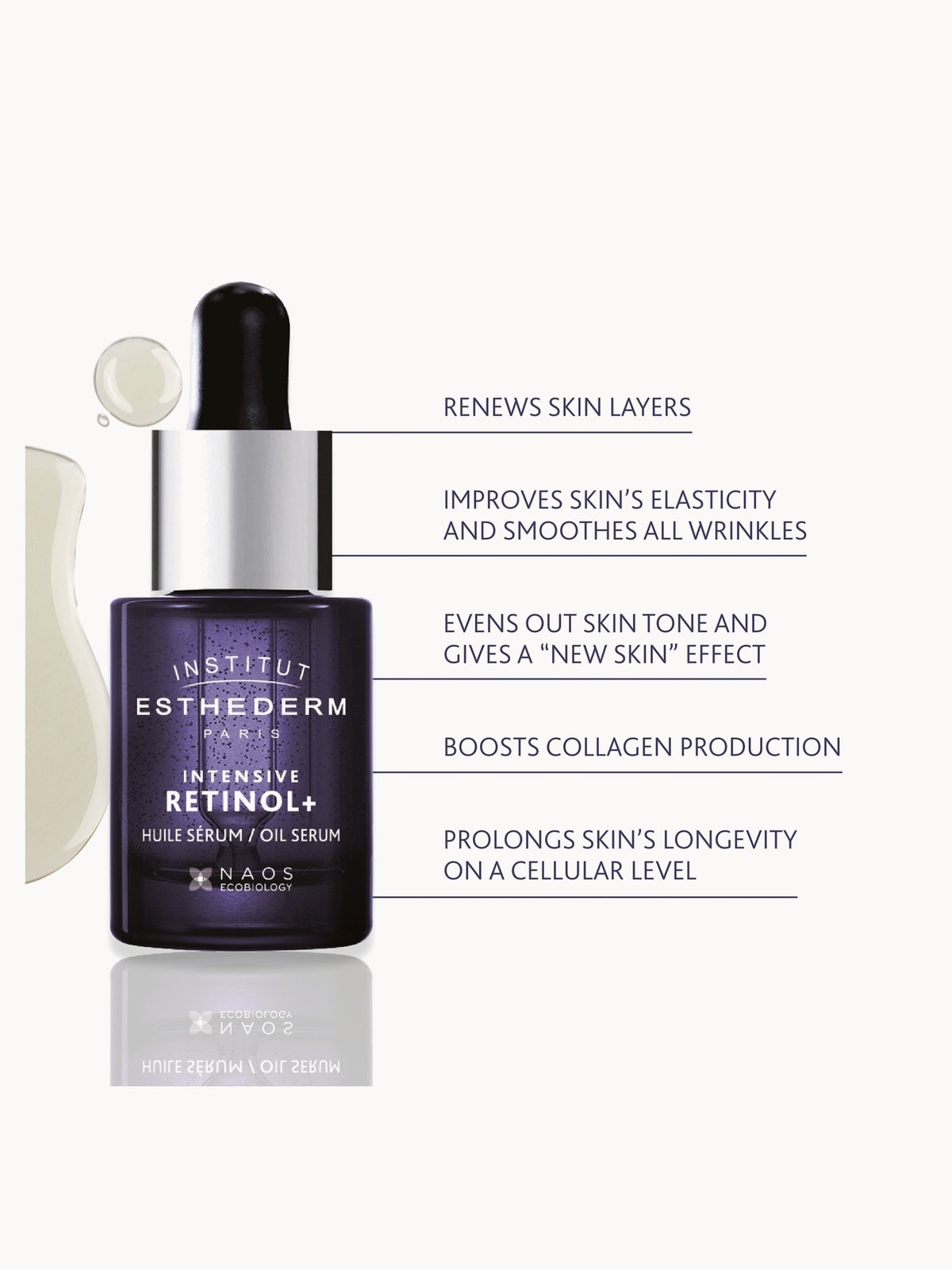Institut Esthederm Intensive Retinol Face Serum 15ml 3