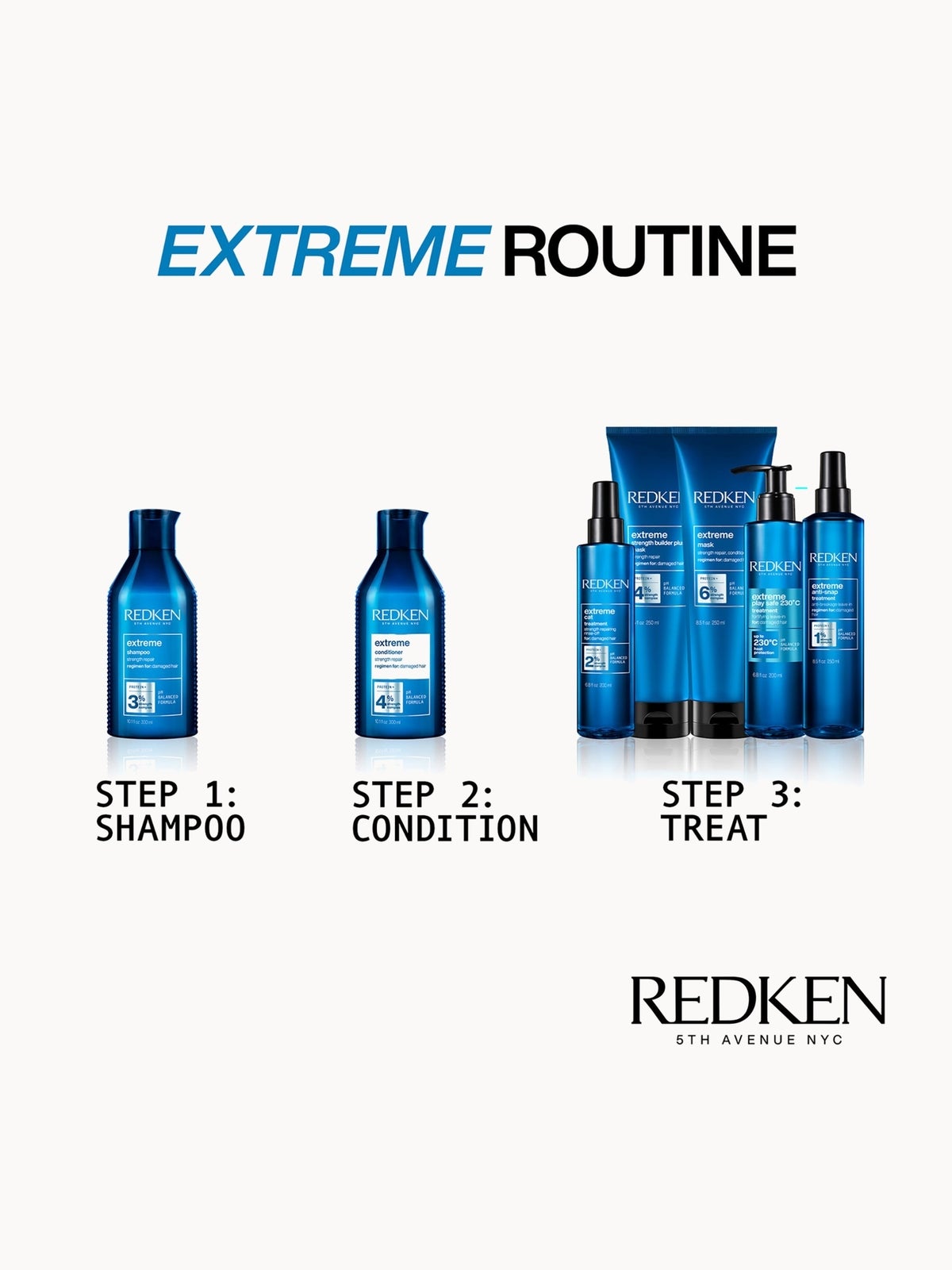 Redken Extreme Shampoo 300ml, photo 3