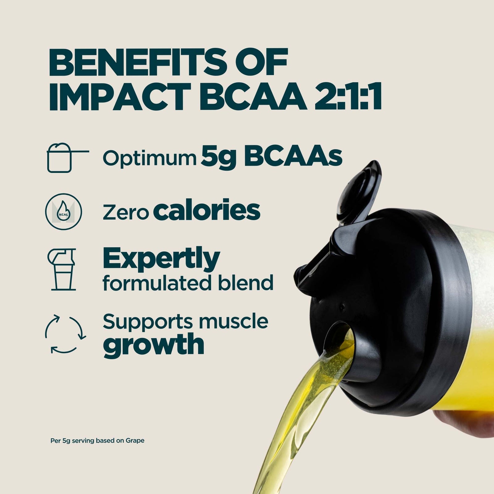 Myprotein Impact BCAA 2:1:1 - 500g - Tropical