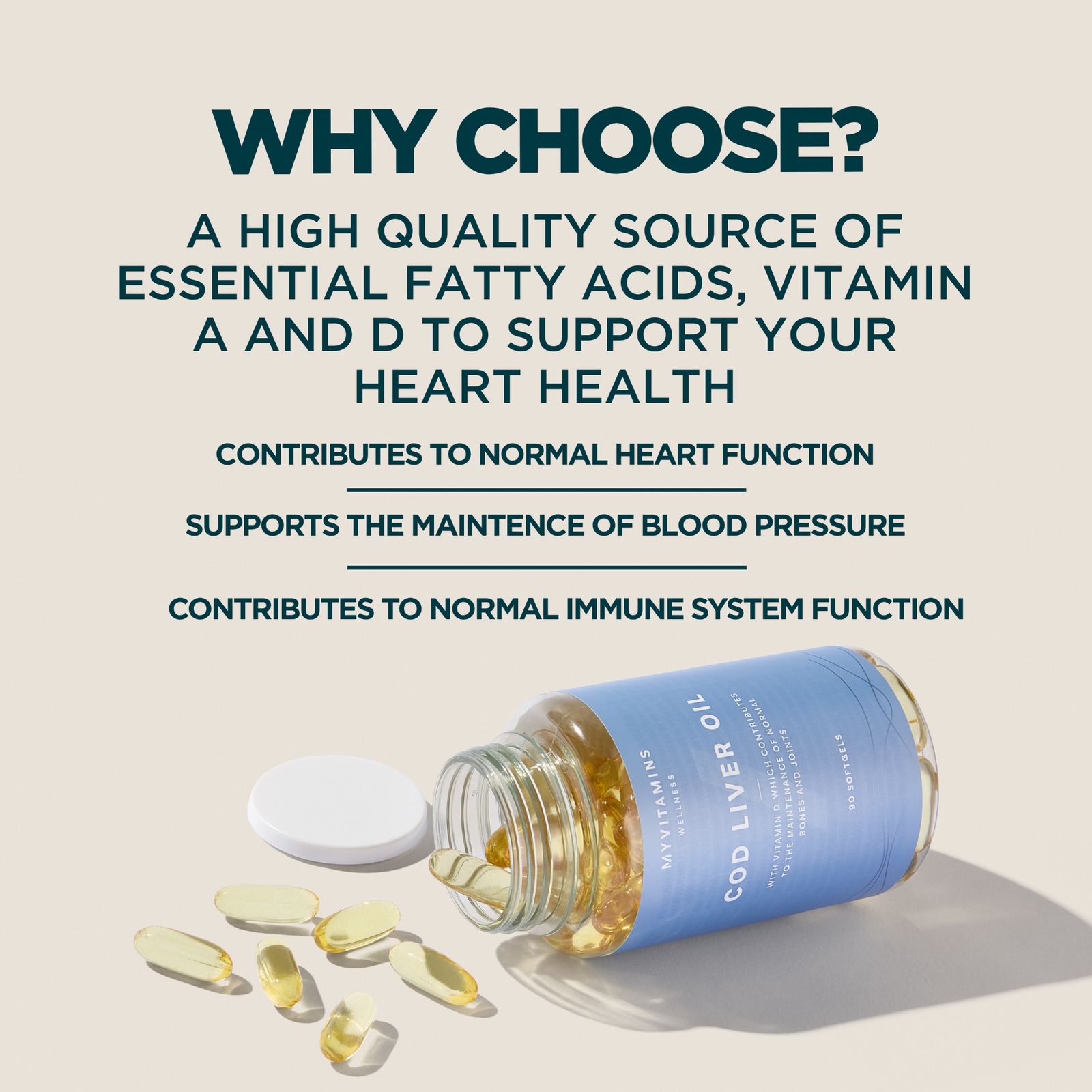 Myprotein Cod Liver Oil Softgels