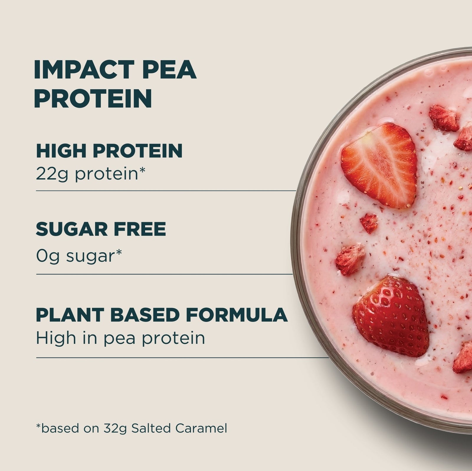 Myprotein Impact Pea Protein - 900G - 30servings - Unflavoured