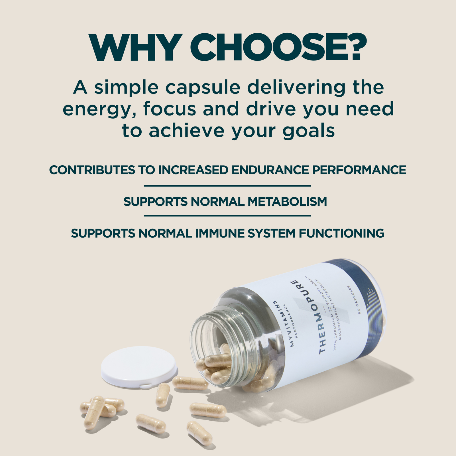 Myprotein Thermopure