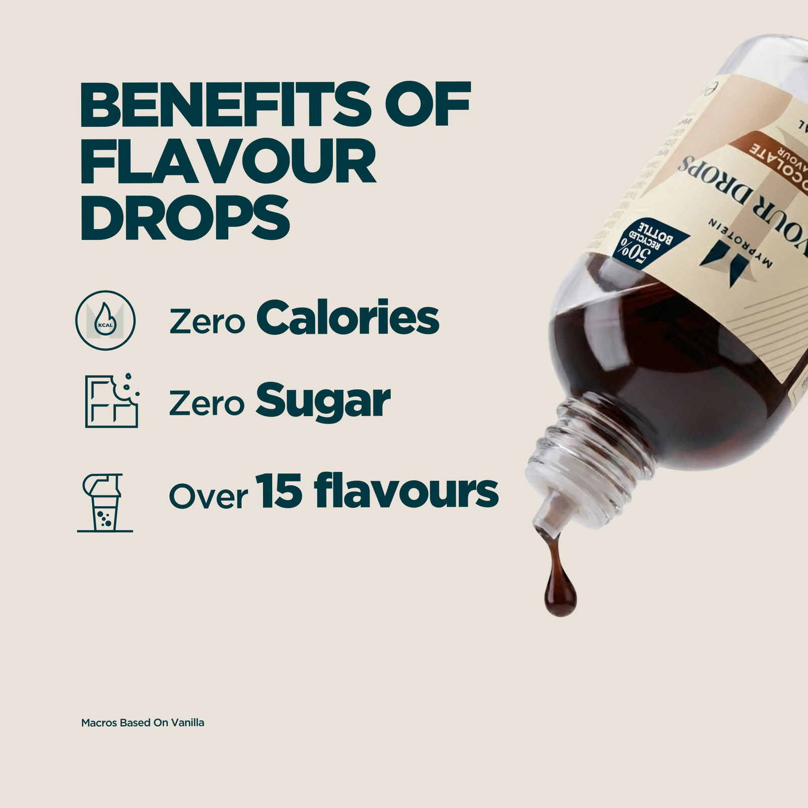 Myprotein Flavour Drops - 50ml - Chocolate