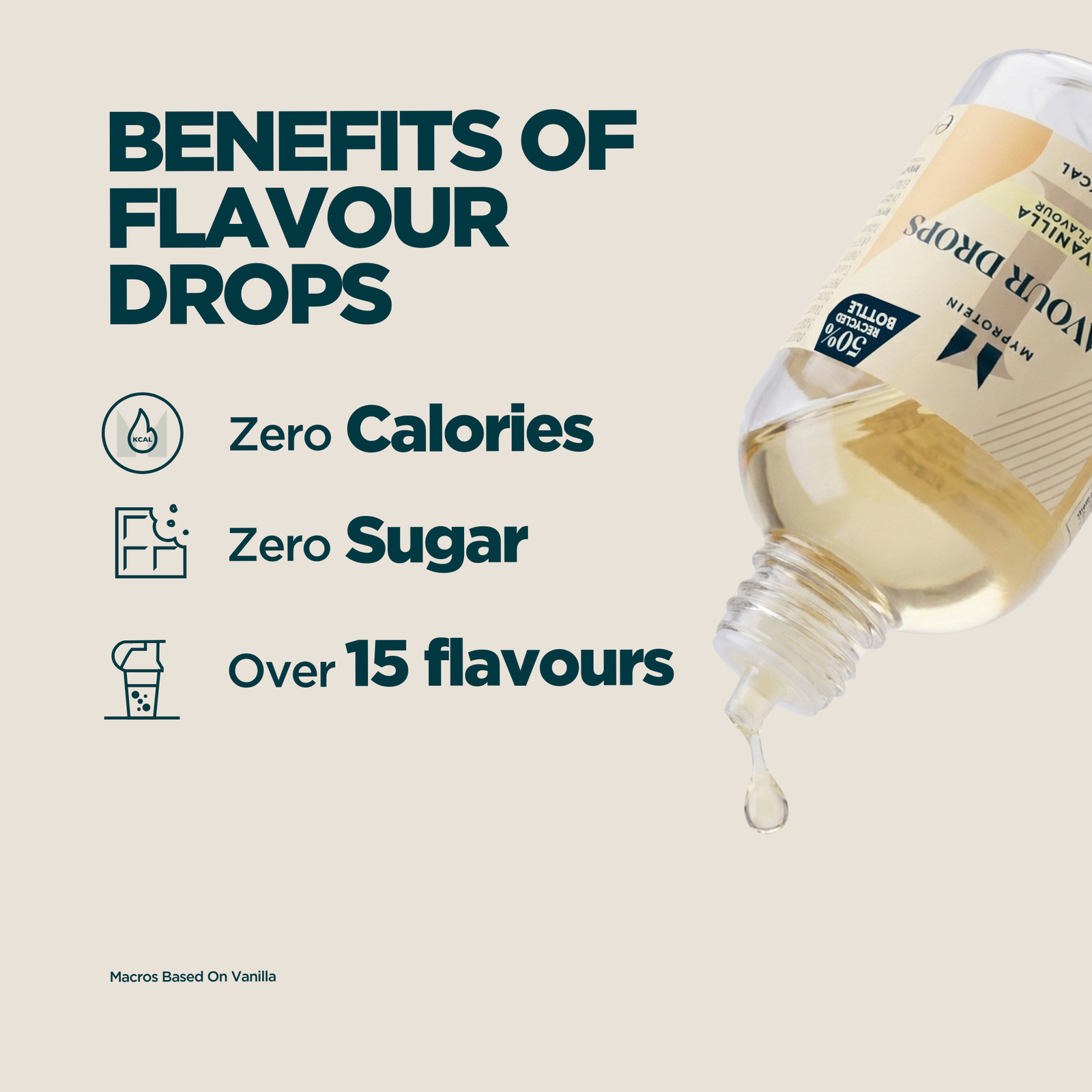 Myprotein UK MyProtein Flavour Drops - 50ml - Toffee