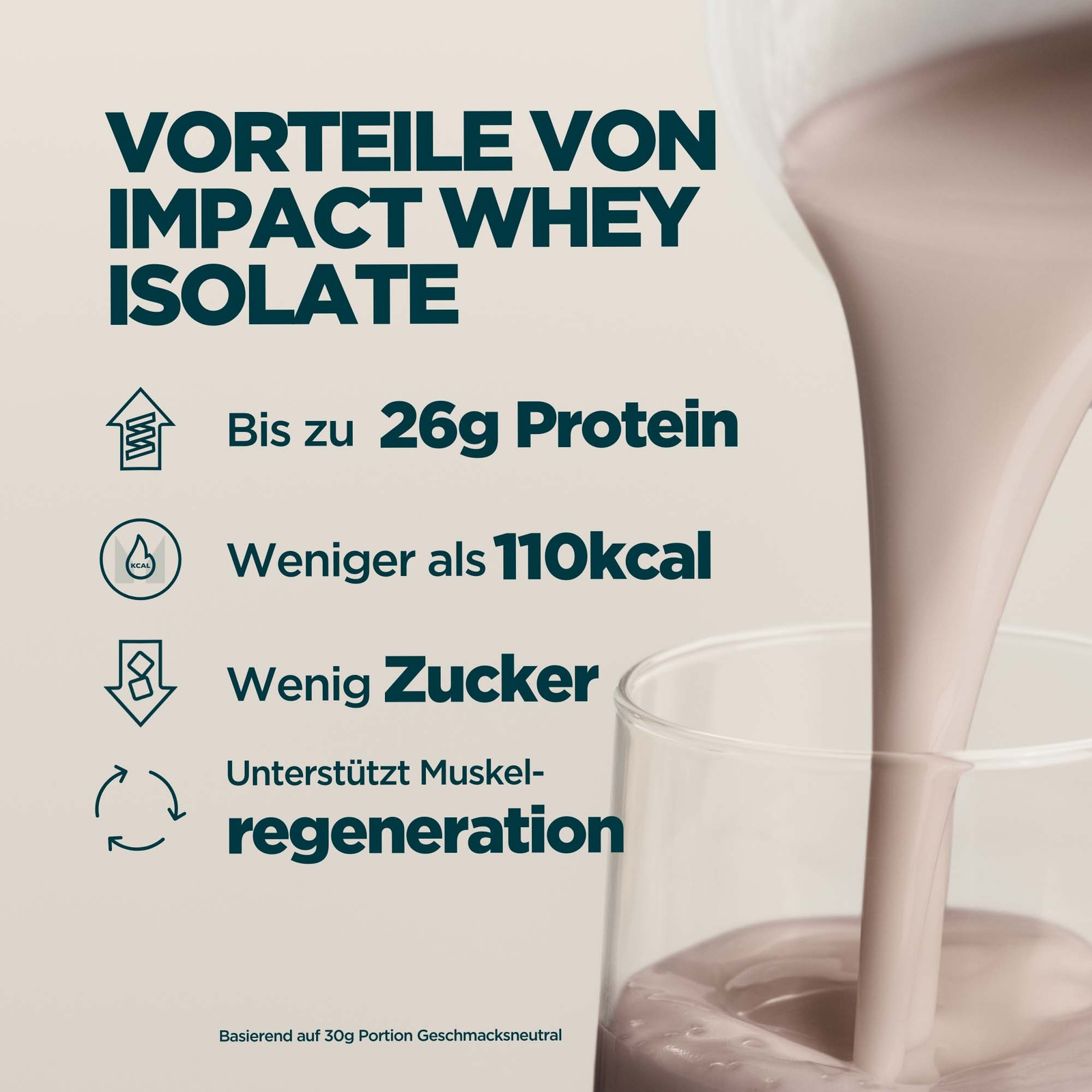 Impact Whey Isolate - 1KG - 33Portionen - Vanille