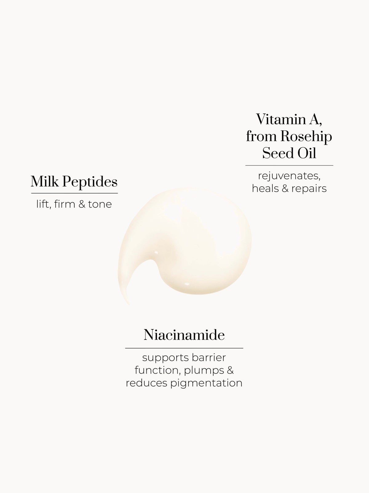 OSKIA Nutri-Active Day Cream (40ml) 3