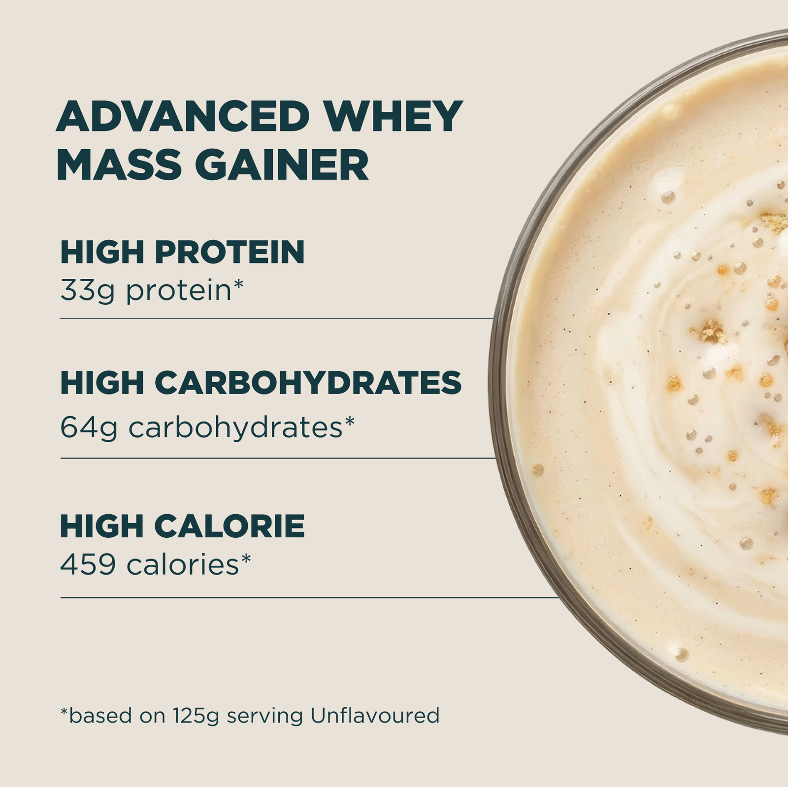 Myprotein Advanced Whey Mass Gainer - 2.5kg - Unflavoured - New and Improved