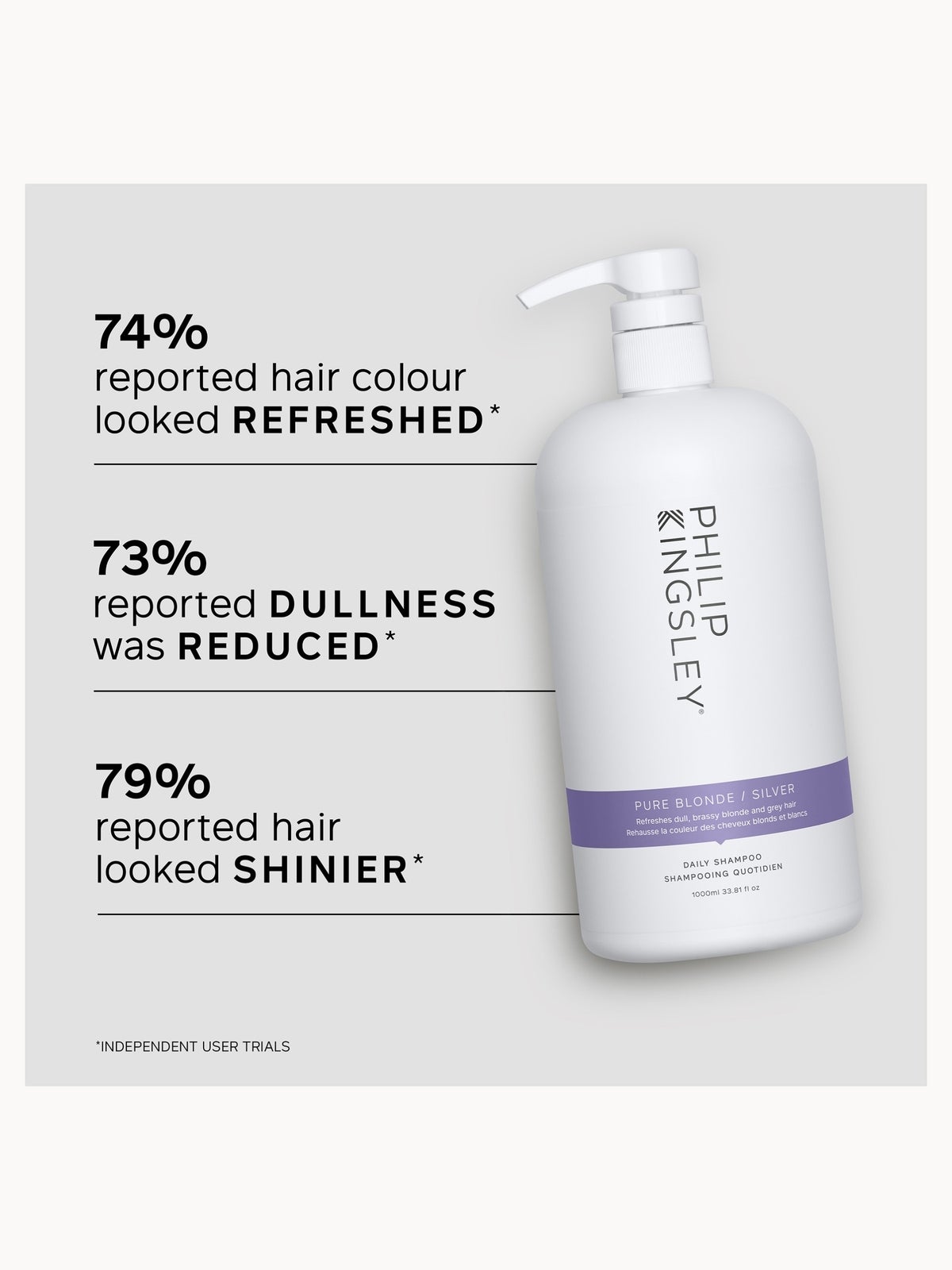Philip Kingsley Pure Silver Shampoo 1000ml (Worth £96.00) 2