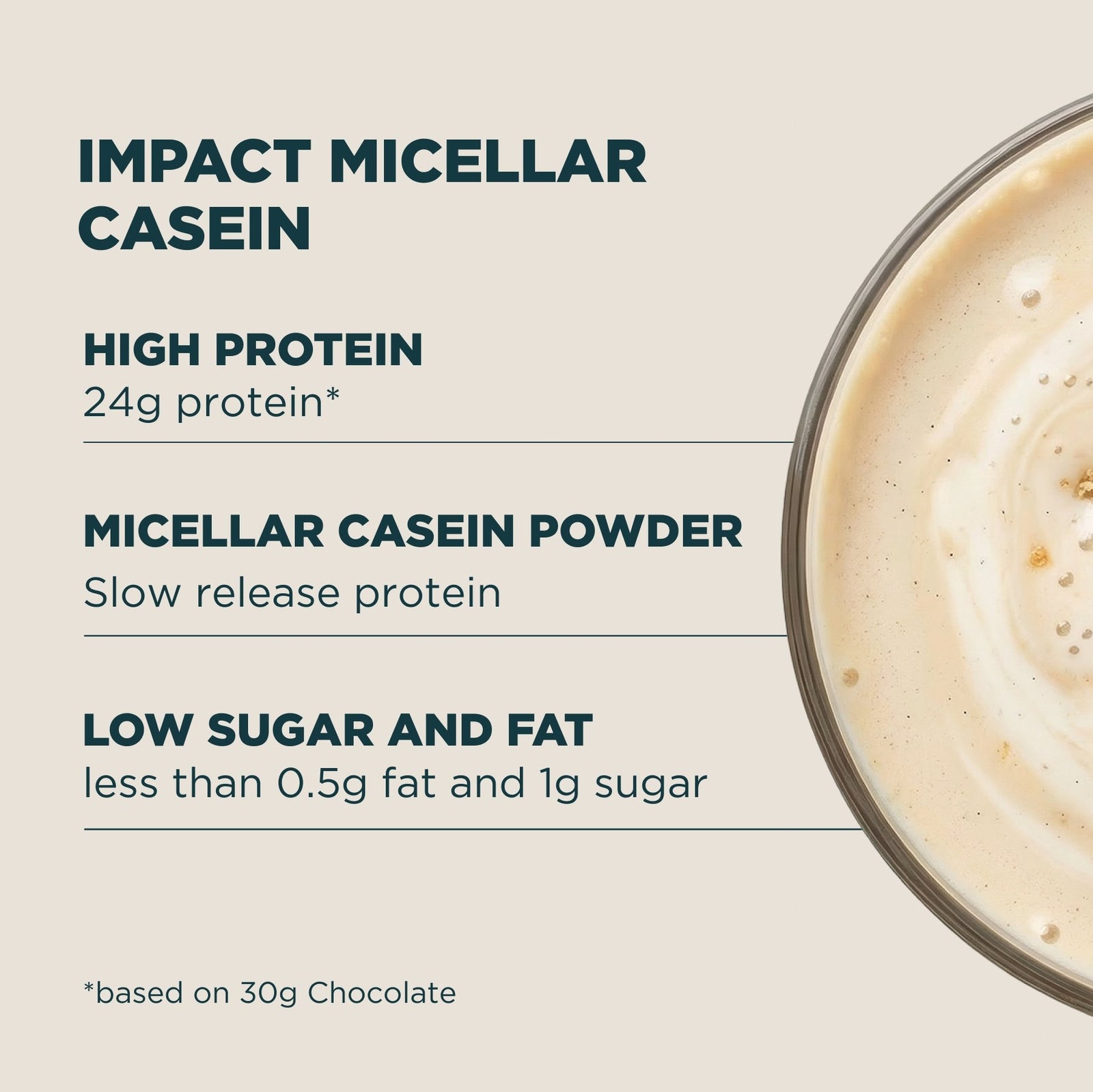 Myprotein Impact Micellar Casein Powder - 2.5kg - Unflavoured