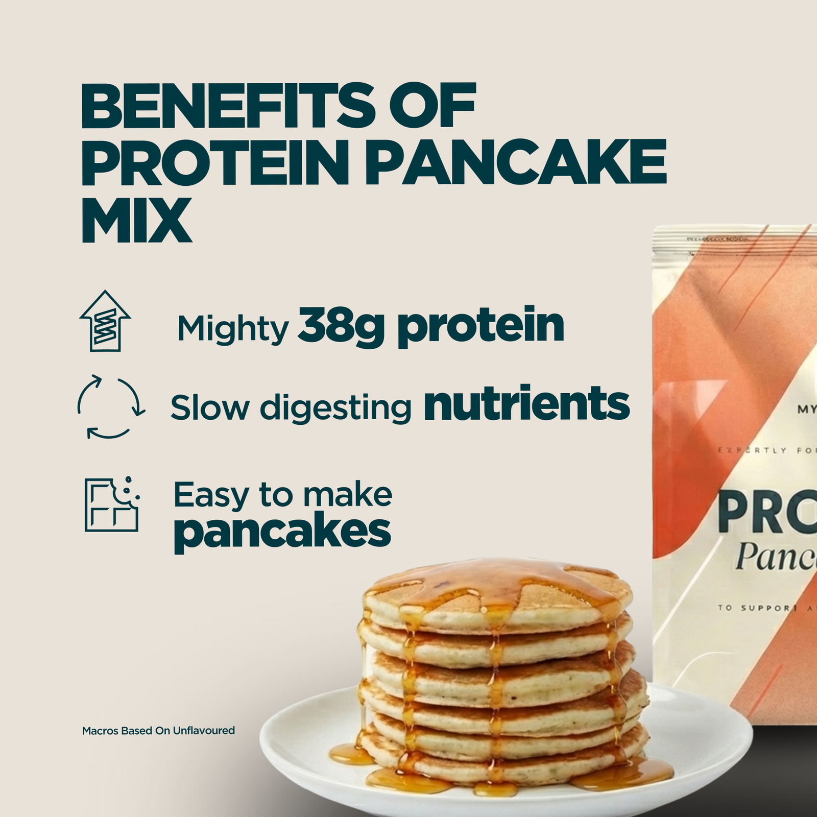 Myprotein Protein Pancake Mix - 500g - Unflavoured