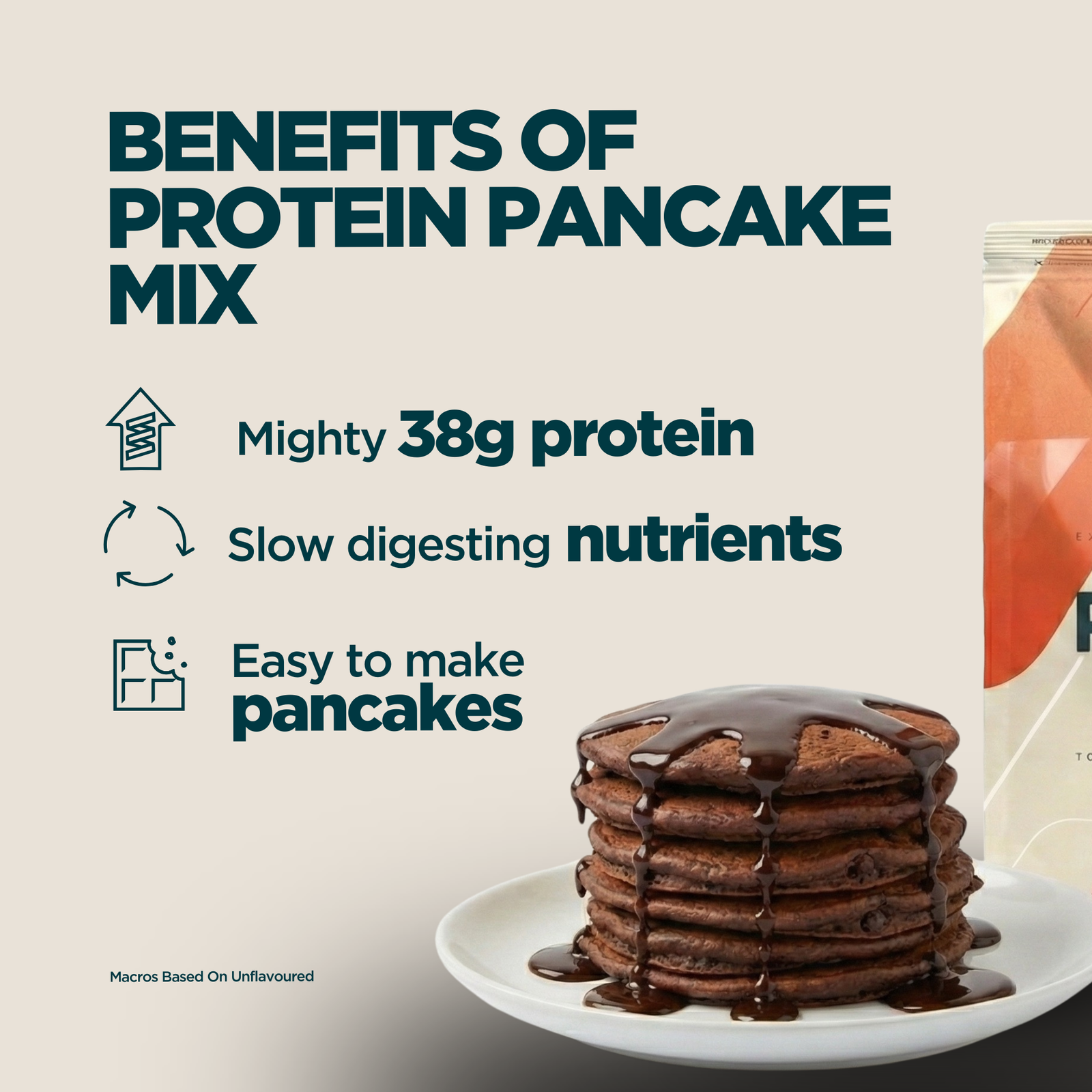 Myprotein Protein Pancake Mix - 500g - Chocolate