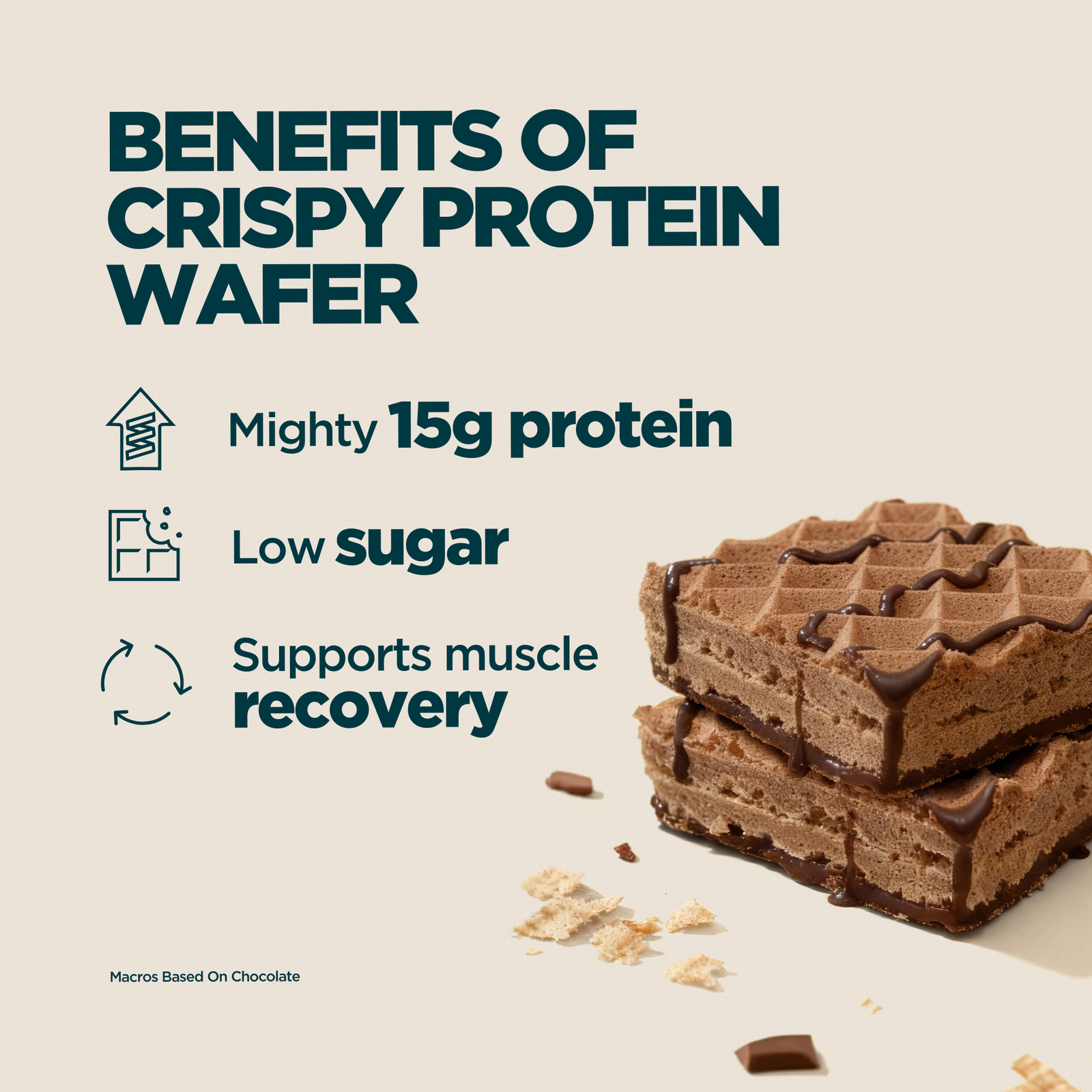 Myprotein Crispy Protein Wafer - 6Bars - Variety